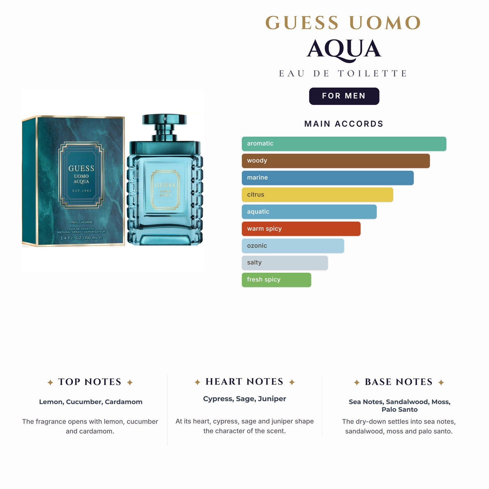 Guess Uomo Aqua 3.4oz EDT Spray for Men