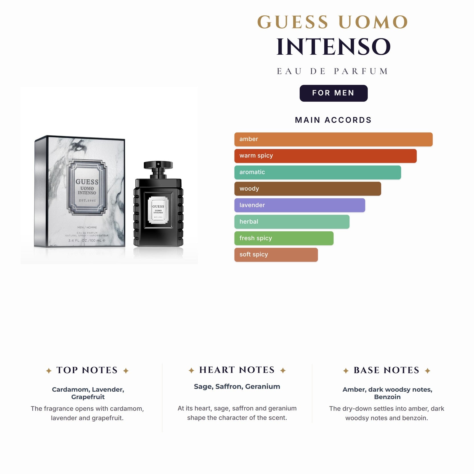 Guess Uomo Intenso 3.4oz EDP Spray for Men