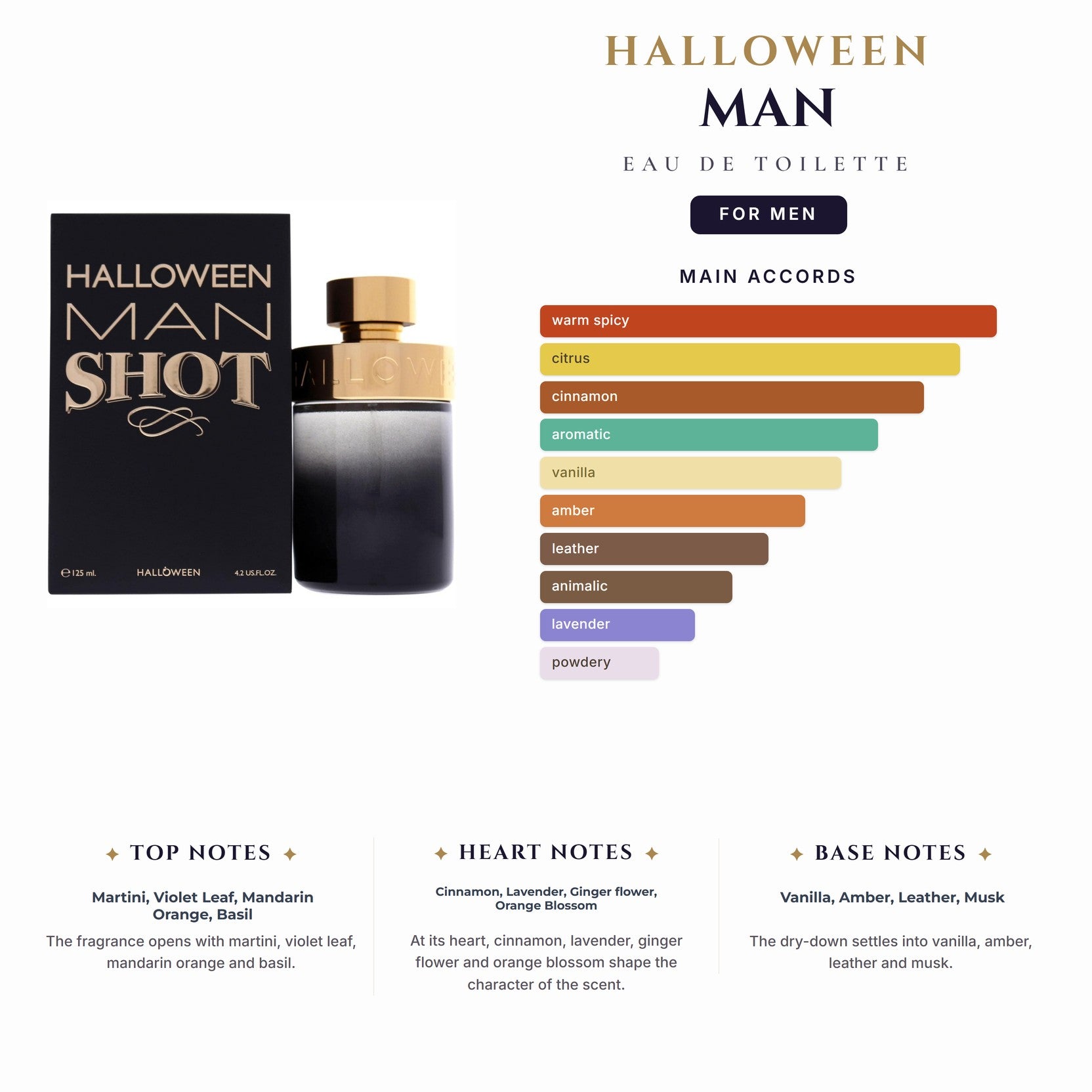 Halloween Man 4.2oz EDT Spray for Men