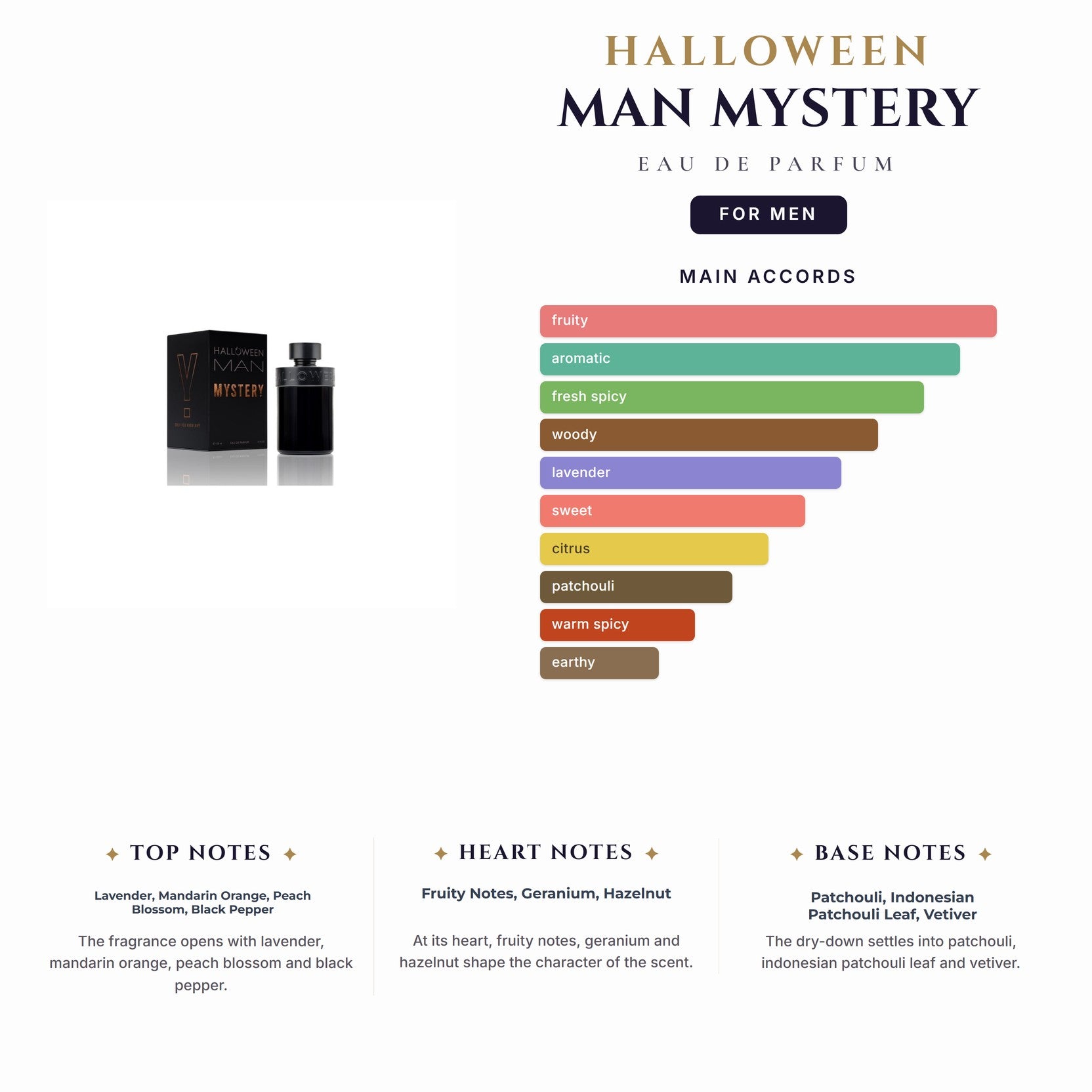 Halloween Man Mystery 4.2oz EDP Spray for Men