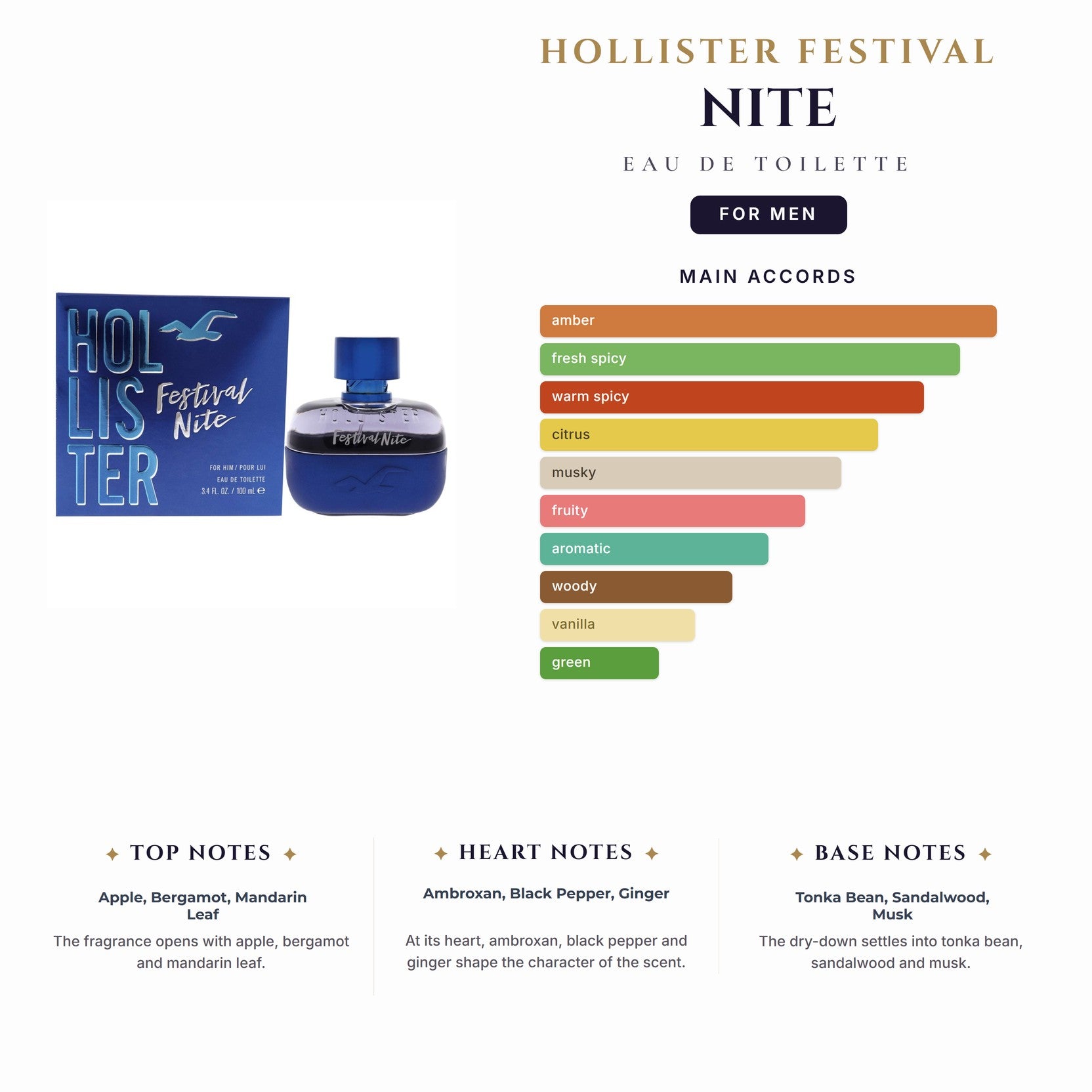 Hollister Festival Nite 3.4oz EDT Spray for Men