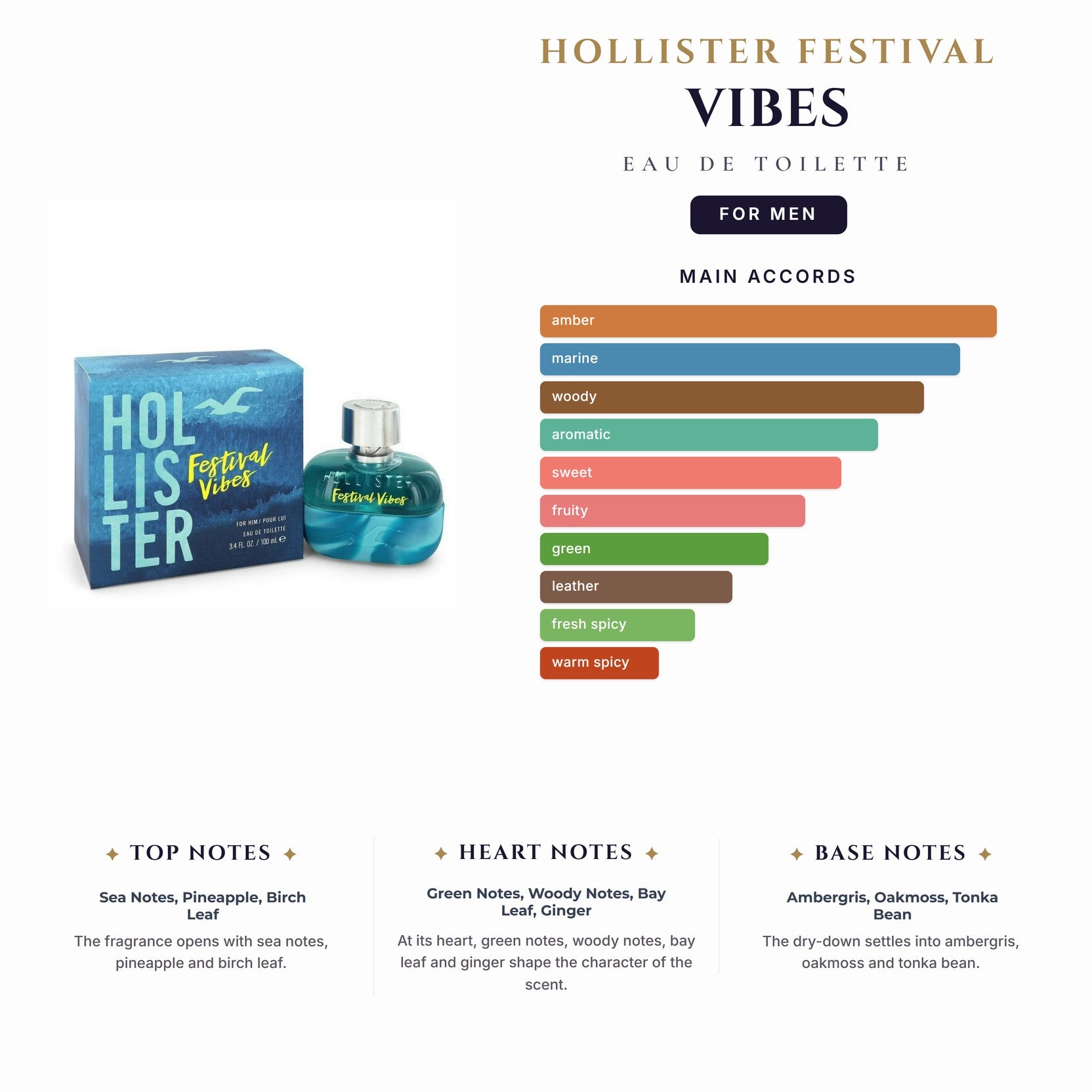 Hollister Festival Vibes 3.4oz EDT Spray for Men