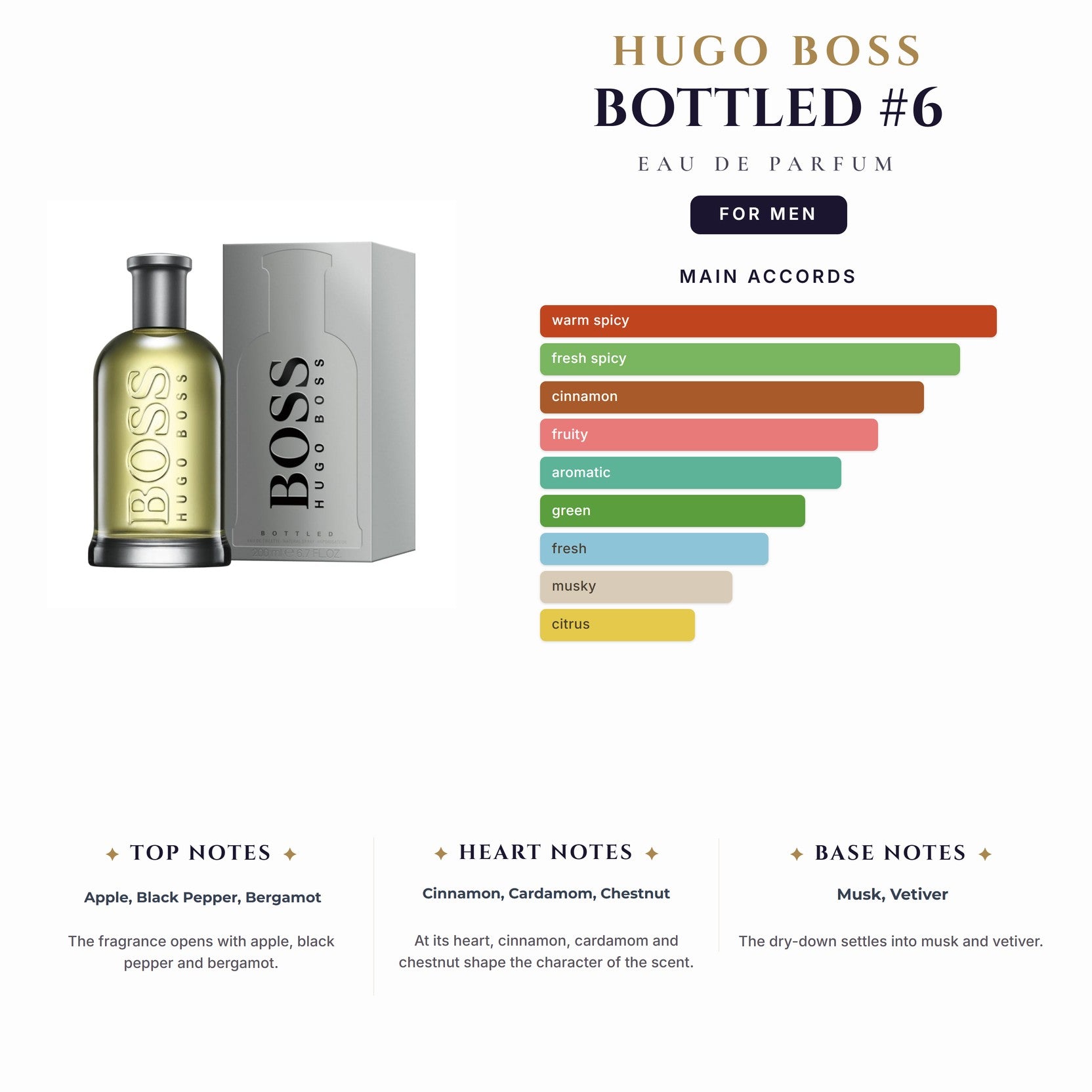 Hugo Boss Bottled #6 6.7oz EDP Spray for Men