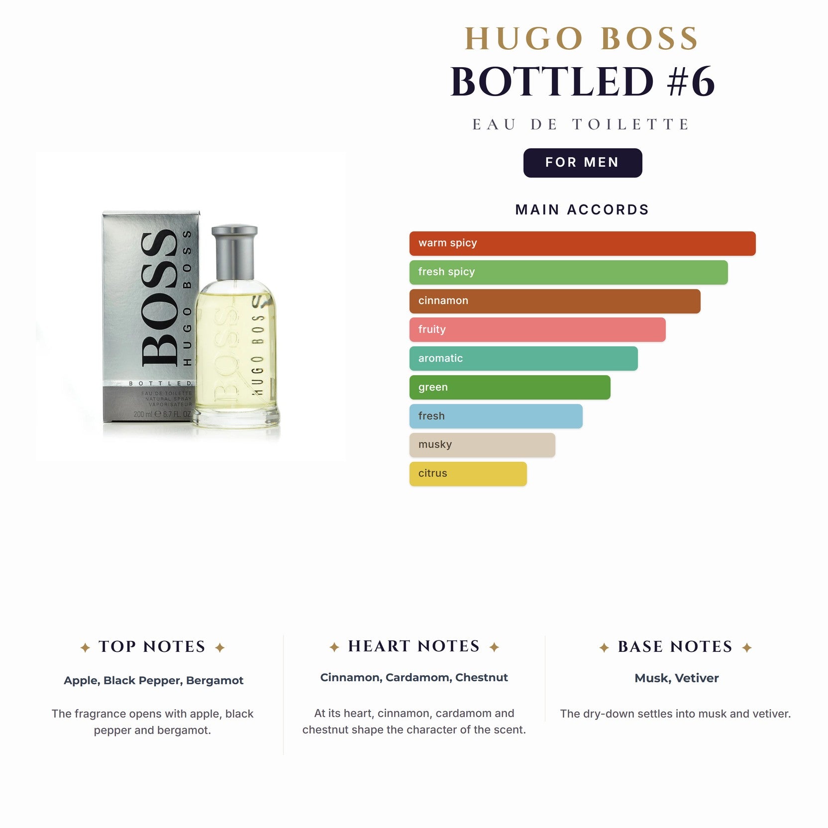 Hugo Boss Bottled #6 1.7oz EDT Spray for Men