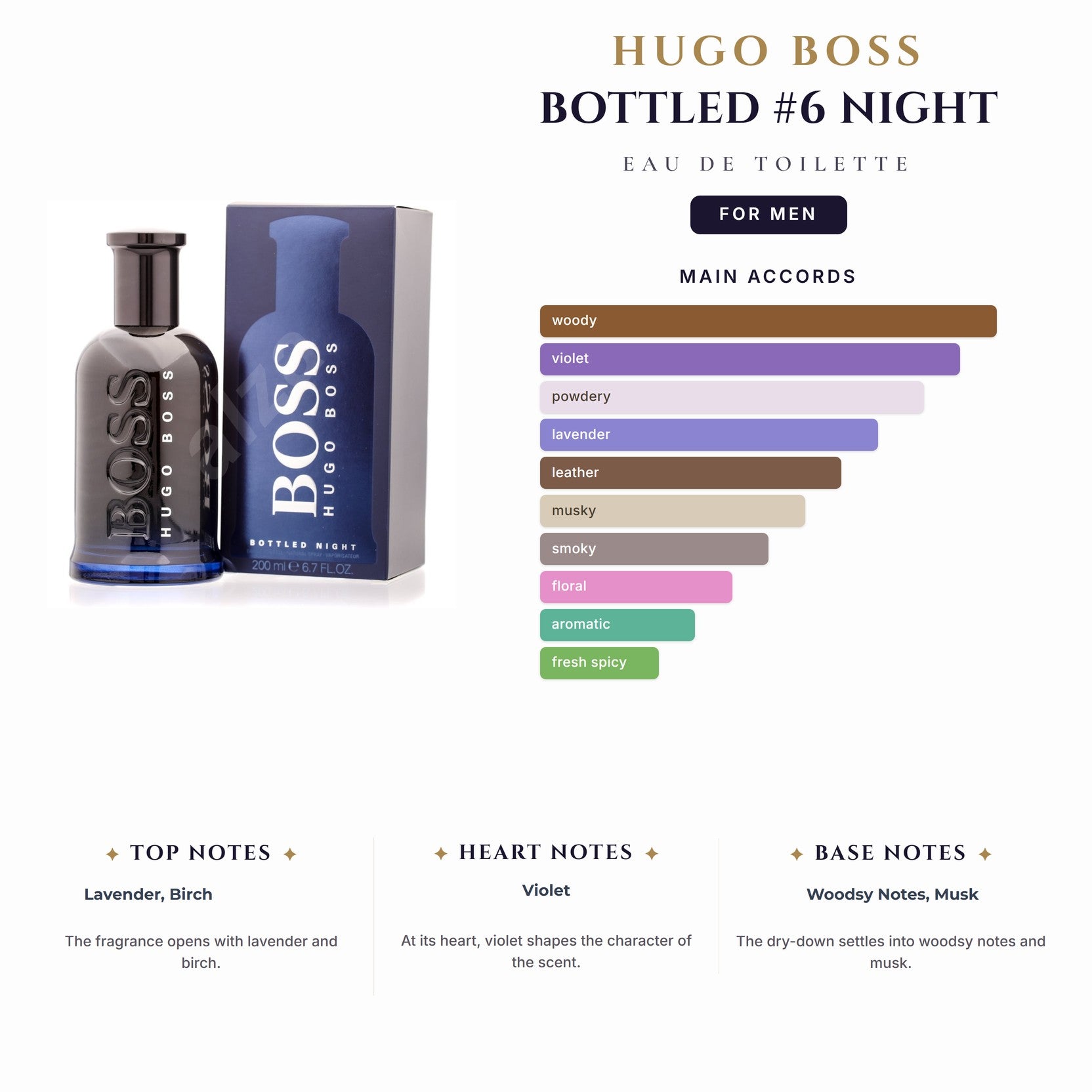 Hugo Boss Bottled #6 Night 3.4oz EDT Spray for Men