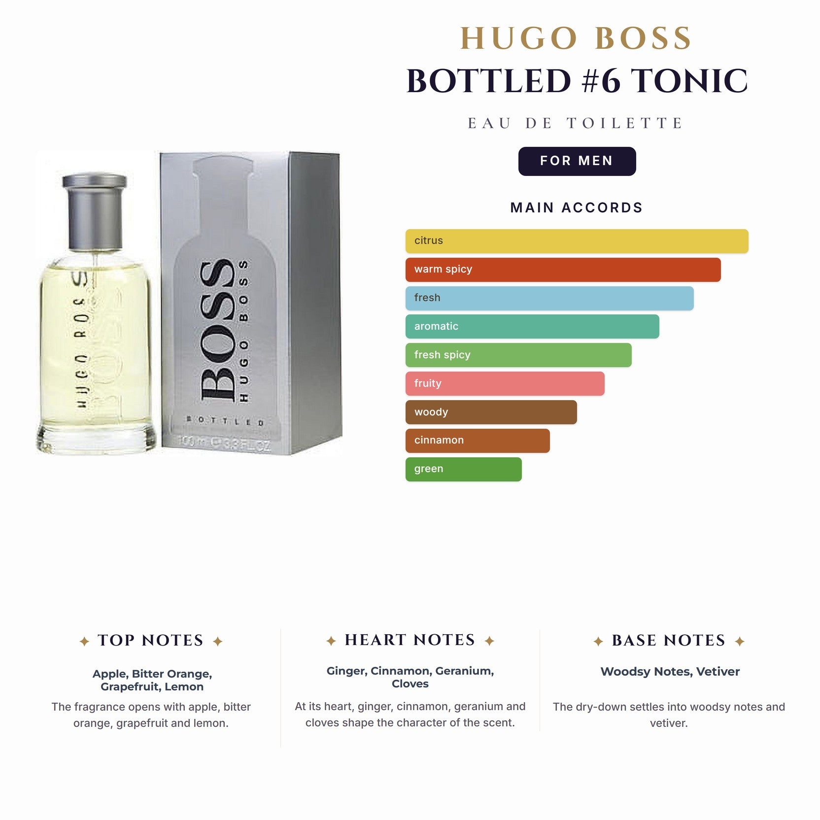 Hugo Boss Bottled #6 Tonic 3.4oz EDT Spray for Men