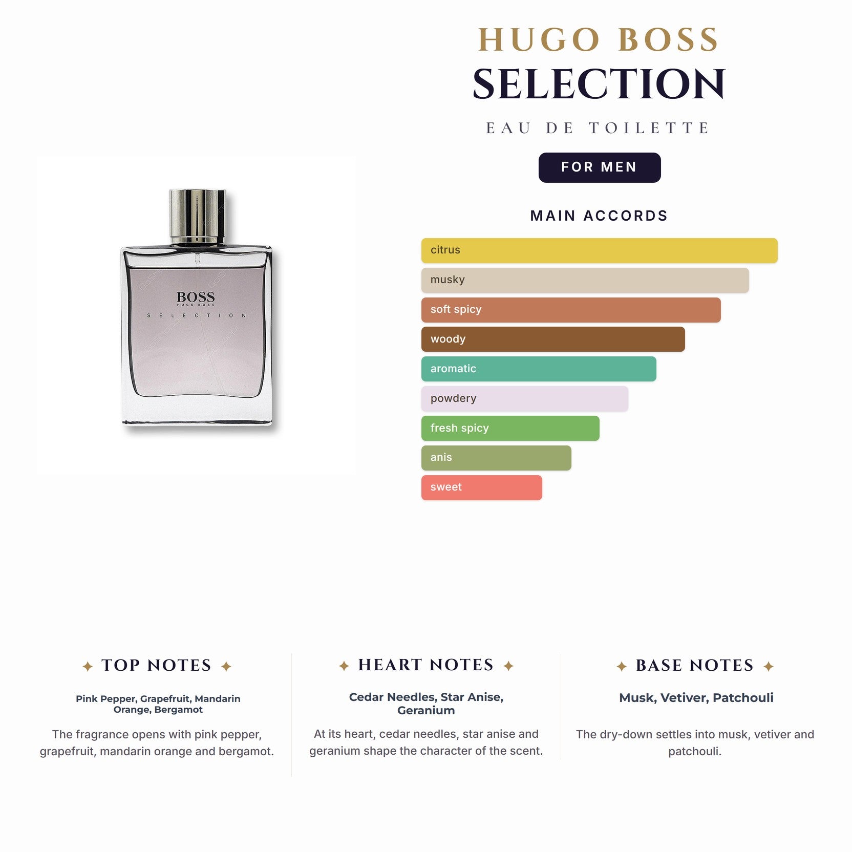 Hugo Boss Selection 3.4oz EDT Spray for Men