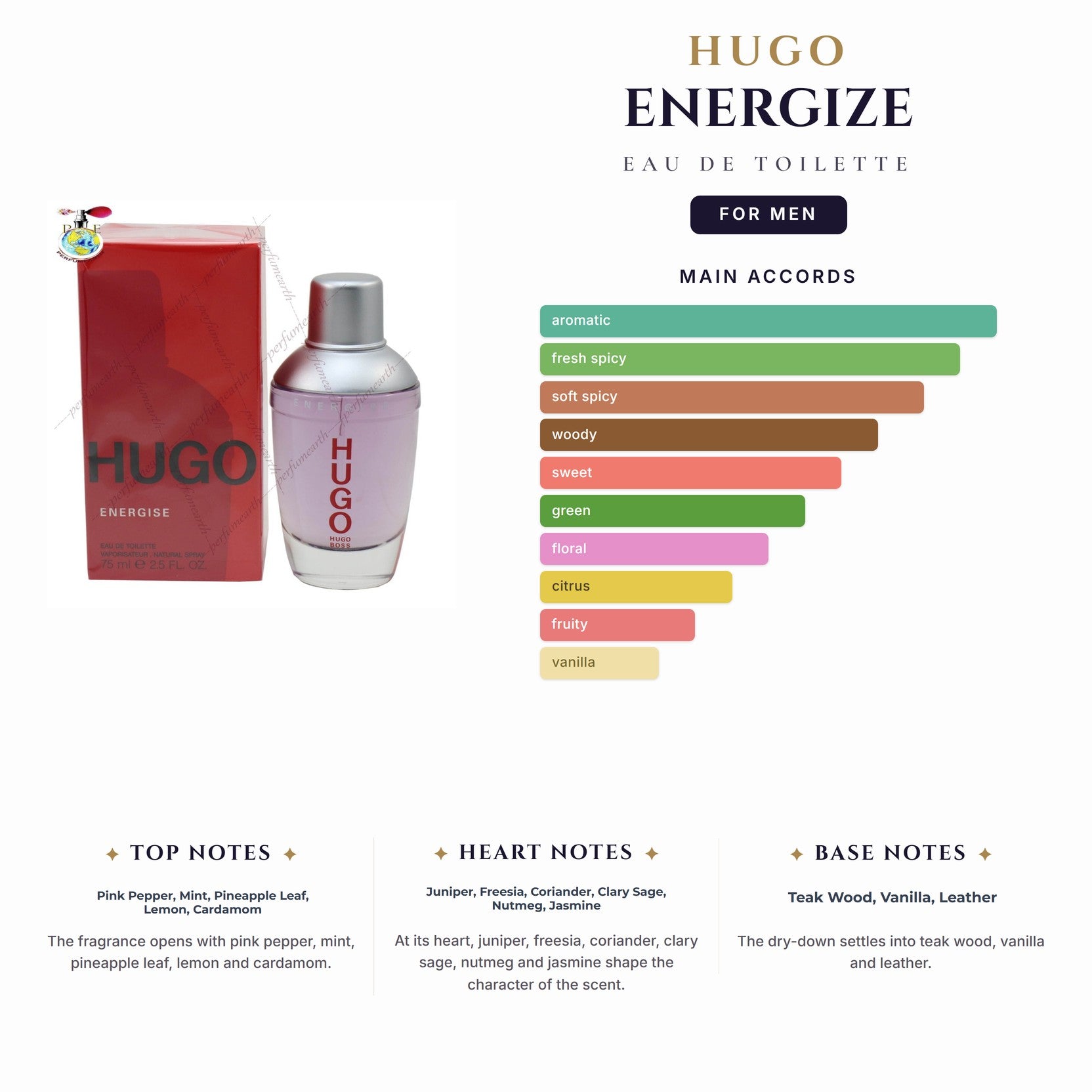 Hugo Energize 2.5oz EDT Spray for Men