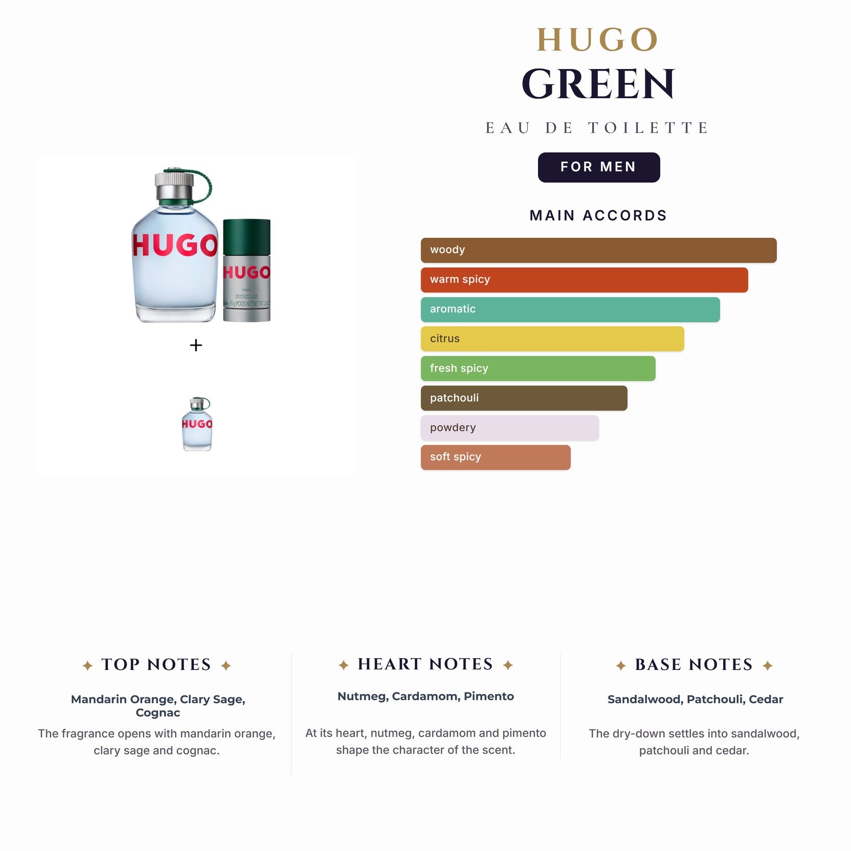 Hugo Green 6.7oz EDT Spray for Men