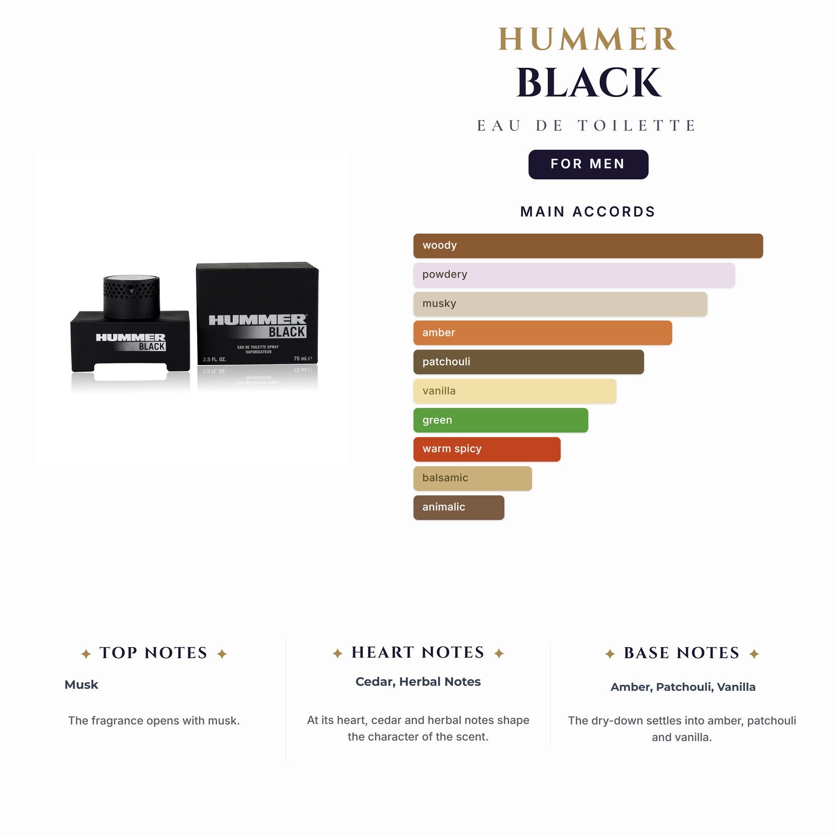 Hummer Black 4.2oz EDT Spy for Men