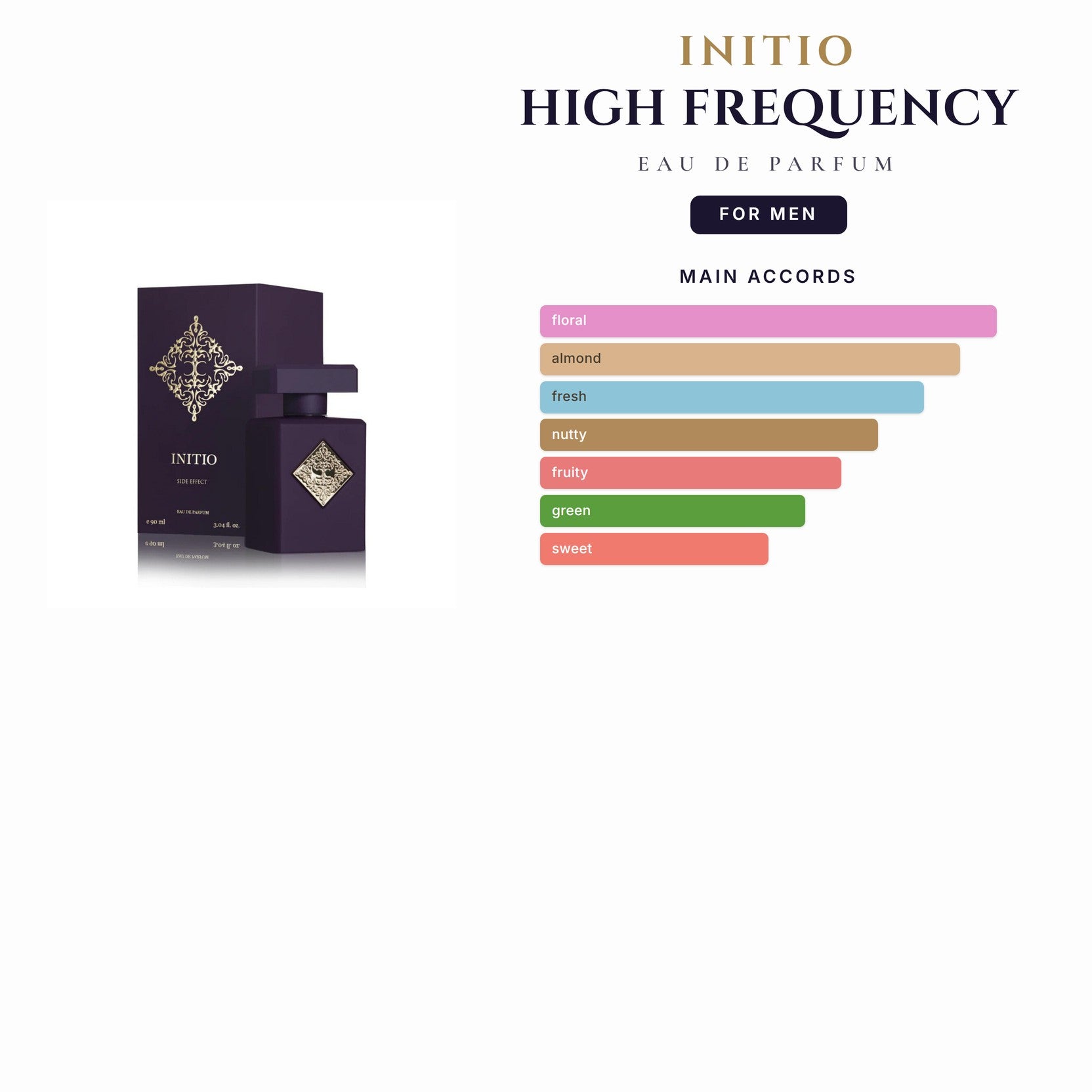Initio High Frequency 3.0oz EDP Spray for Men