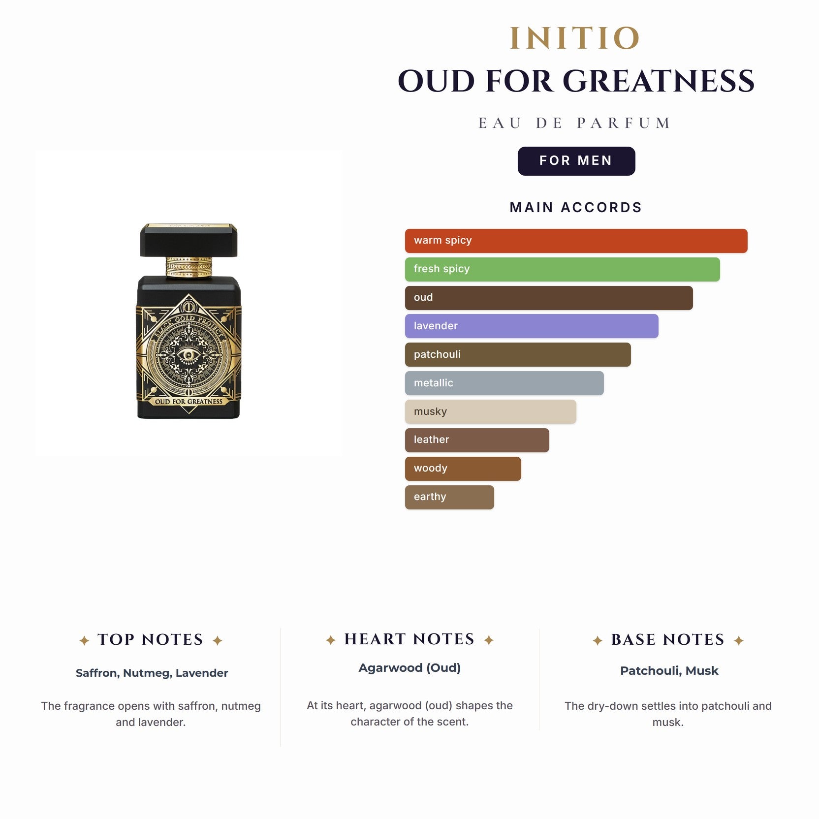 Initio Oud For Greatness 3.4oz EDP Spray for Men