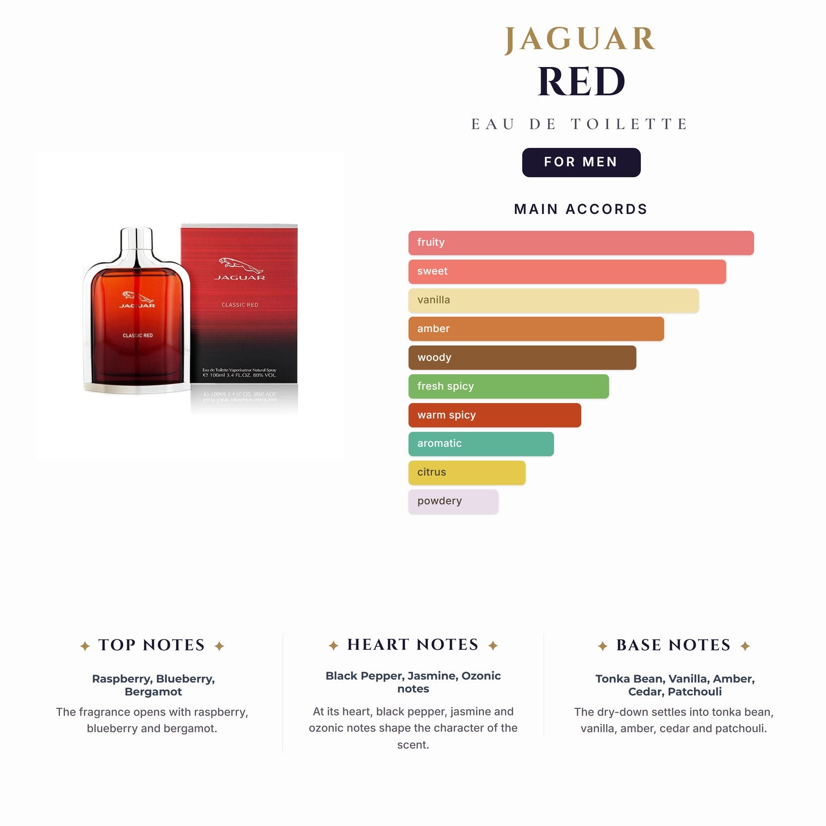 Jaguar Red 3.4oz EDT Spray for Men