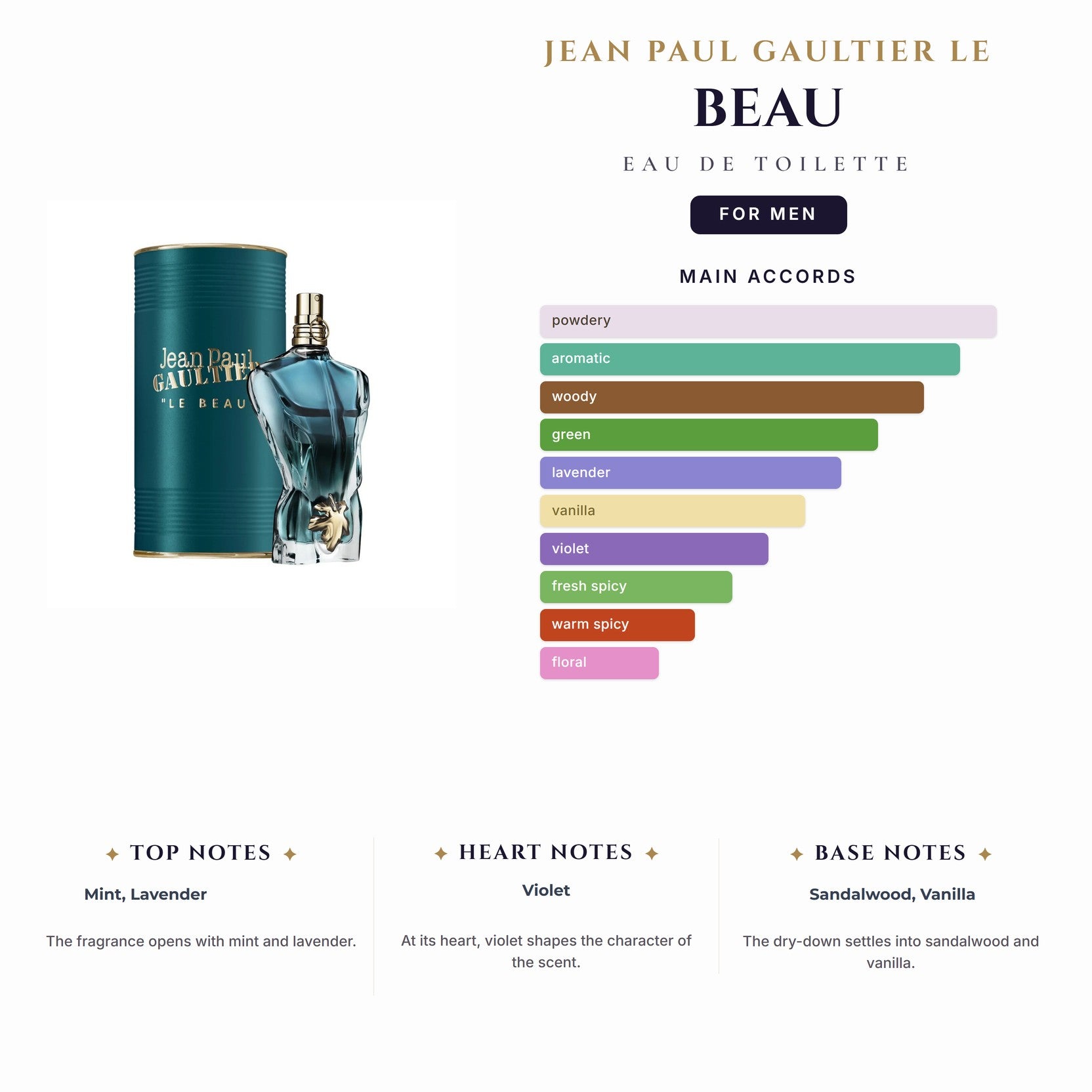 Jean Paul Gaultier Le Beau 2.5oz EDT Spy for Men