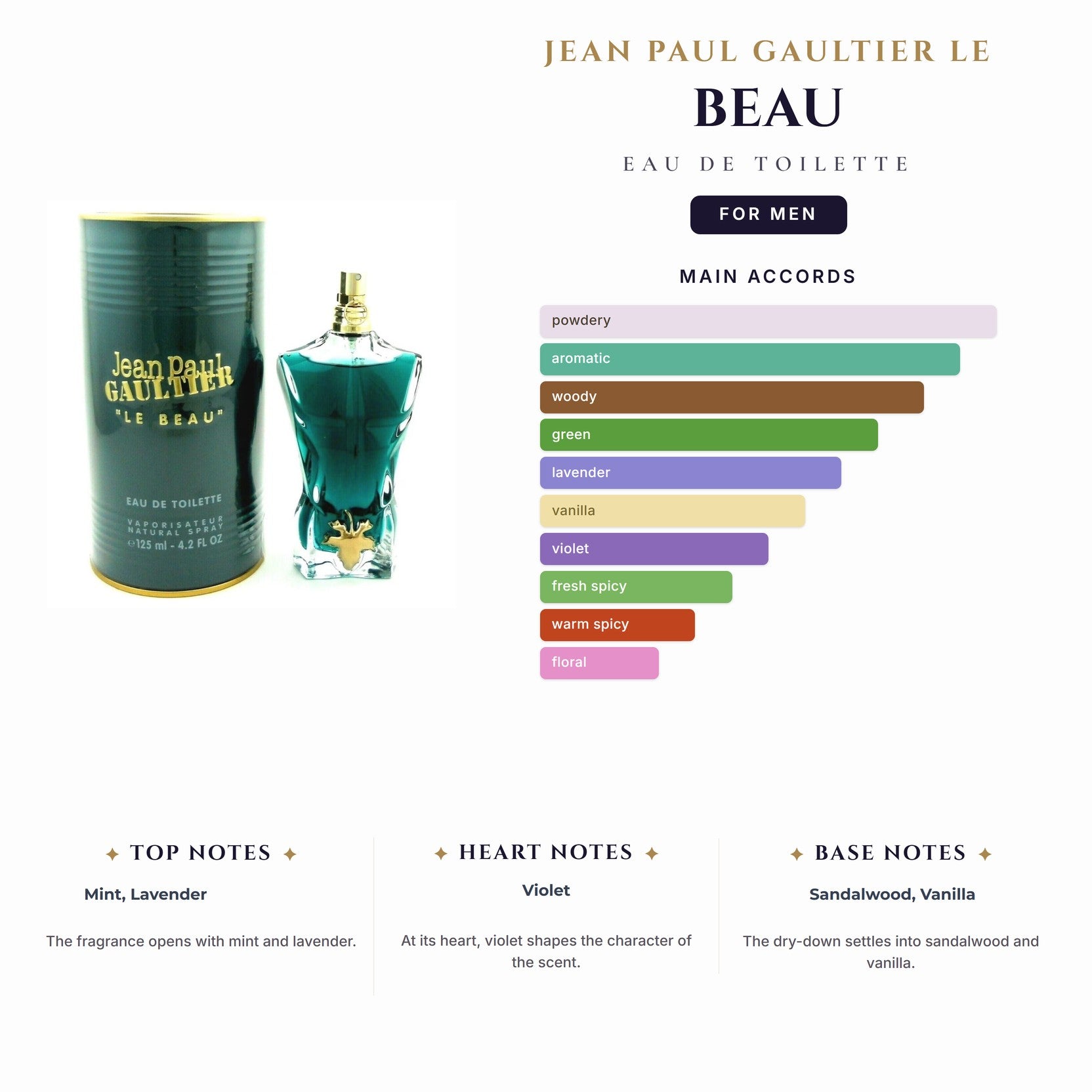 Jean Paul Gaultier Le Beau 4.2oz EDT Spy for Men