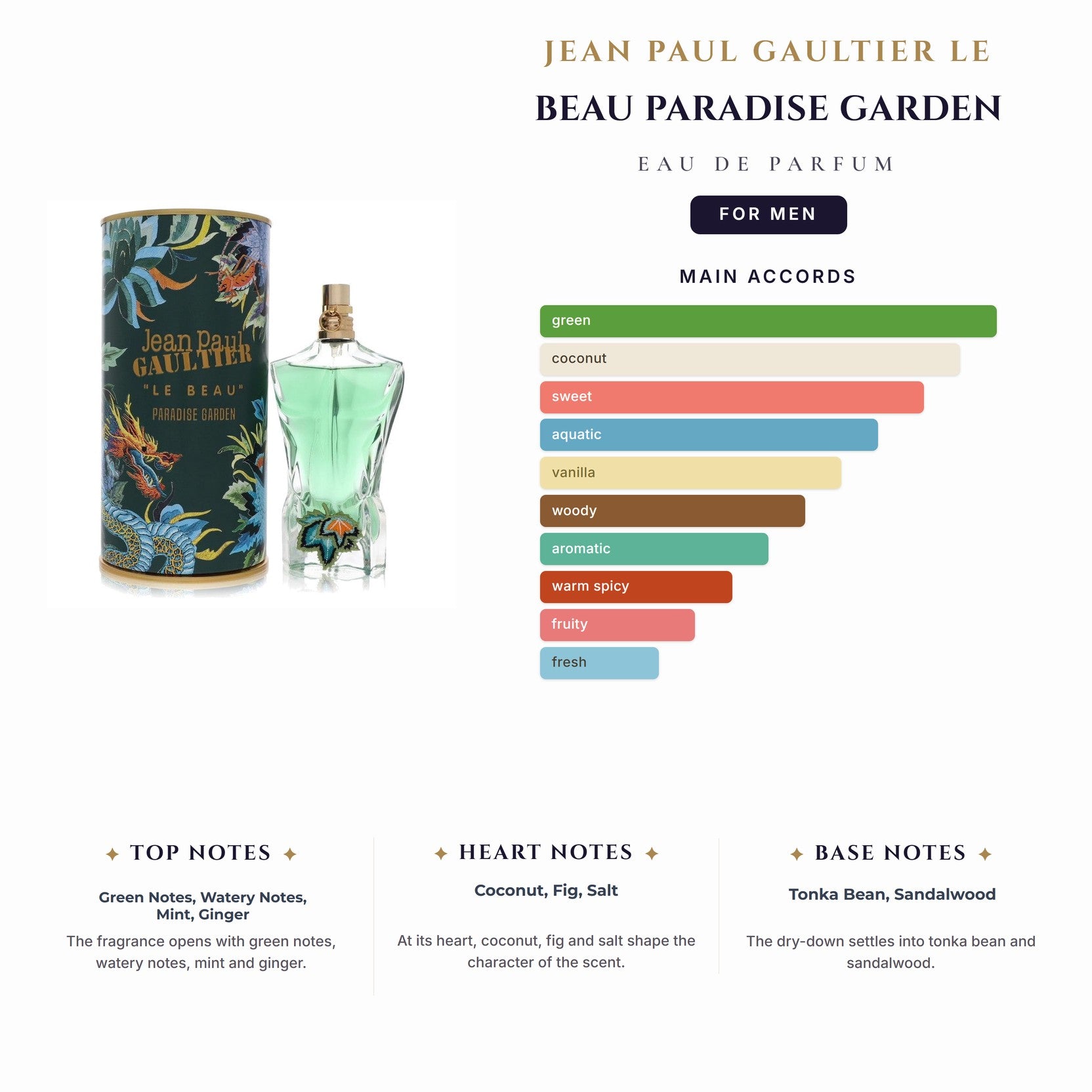 Jean Paul Gaultier Le Beau Paradise Garden 2.5oz EDP Spy for Men