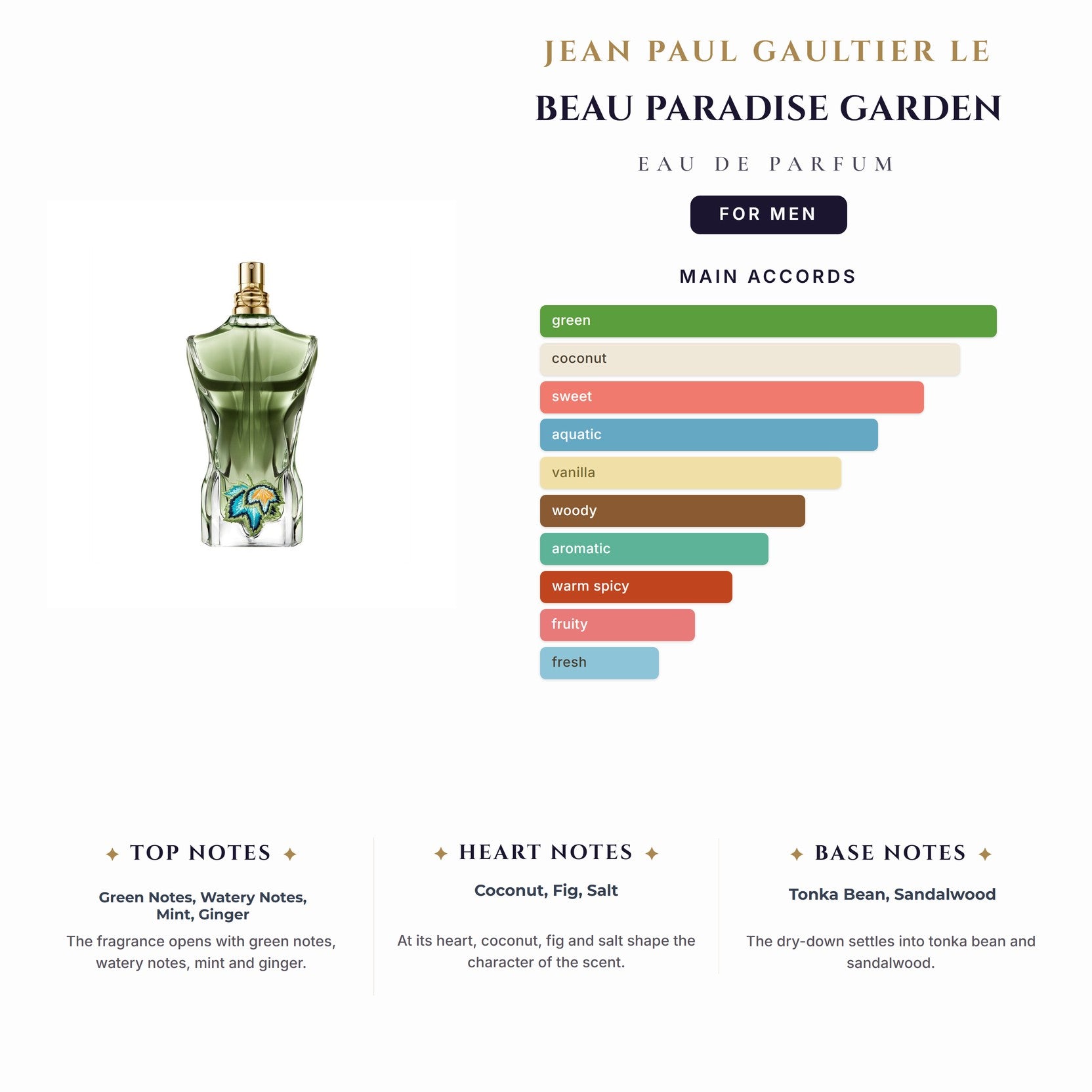 Jean Paul Gaultier Le Beau Paradise Garden 4.2oz EDP Spy for Men