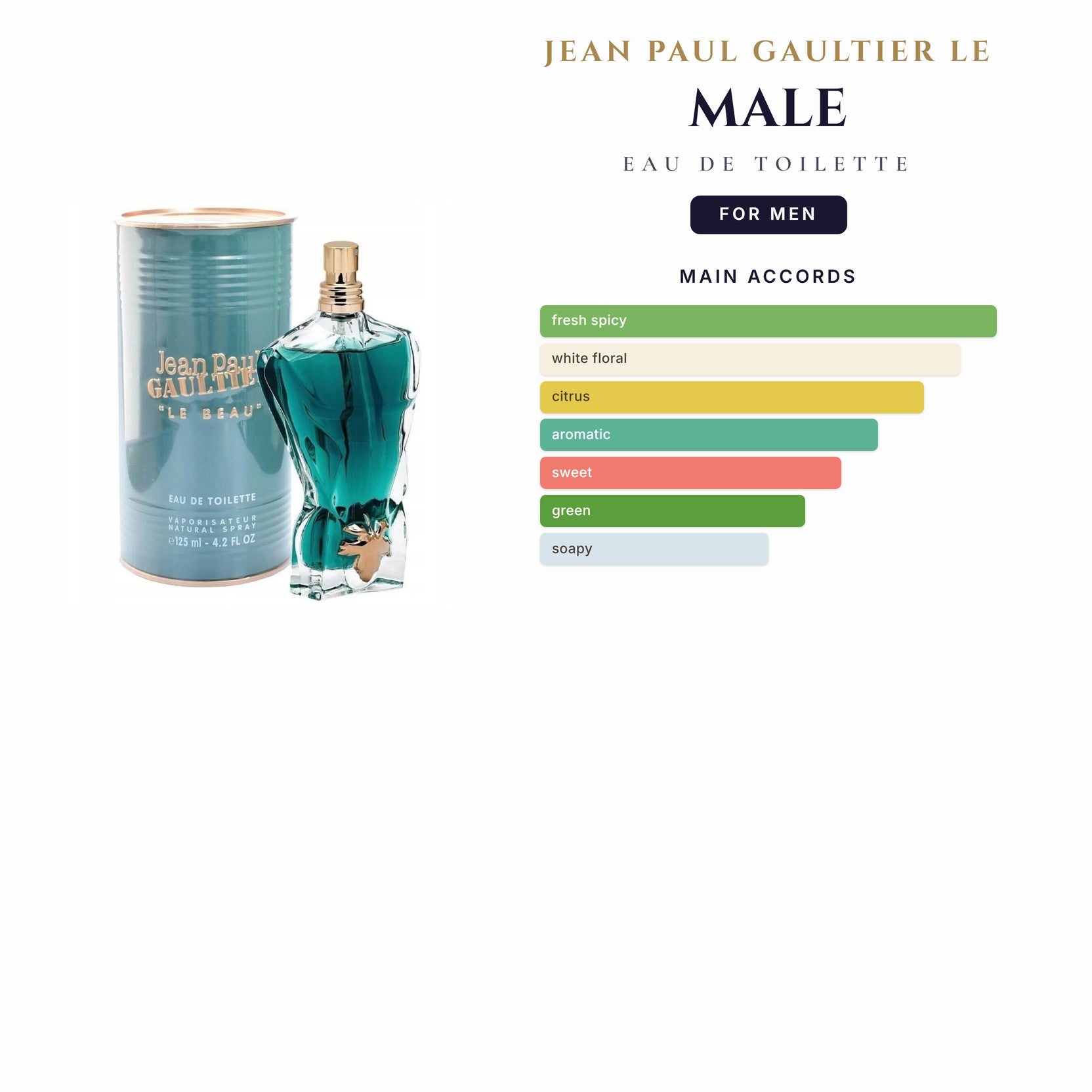 Jean Paul Gaultier Le Male 4.2oz EDT Spray(Classic) for Men
