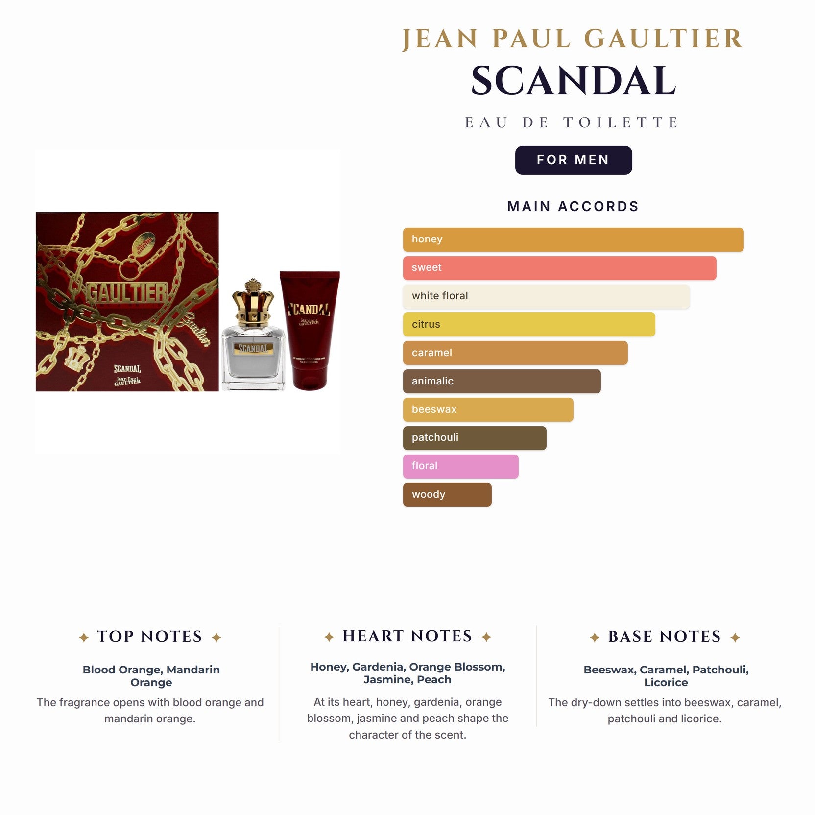 Jean Paul Gaultier Scandal 3.4oz EDT Spray for Men