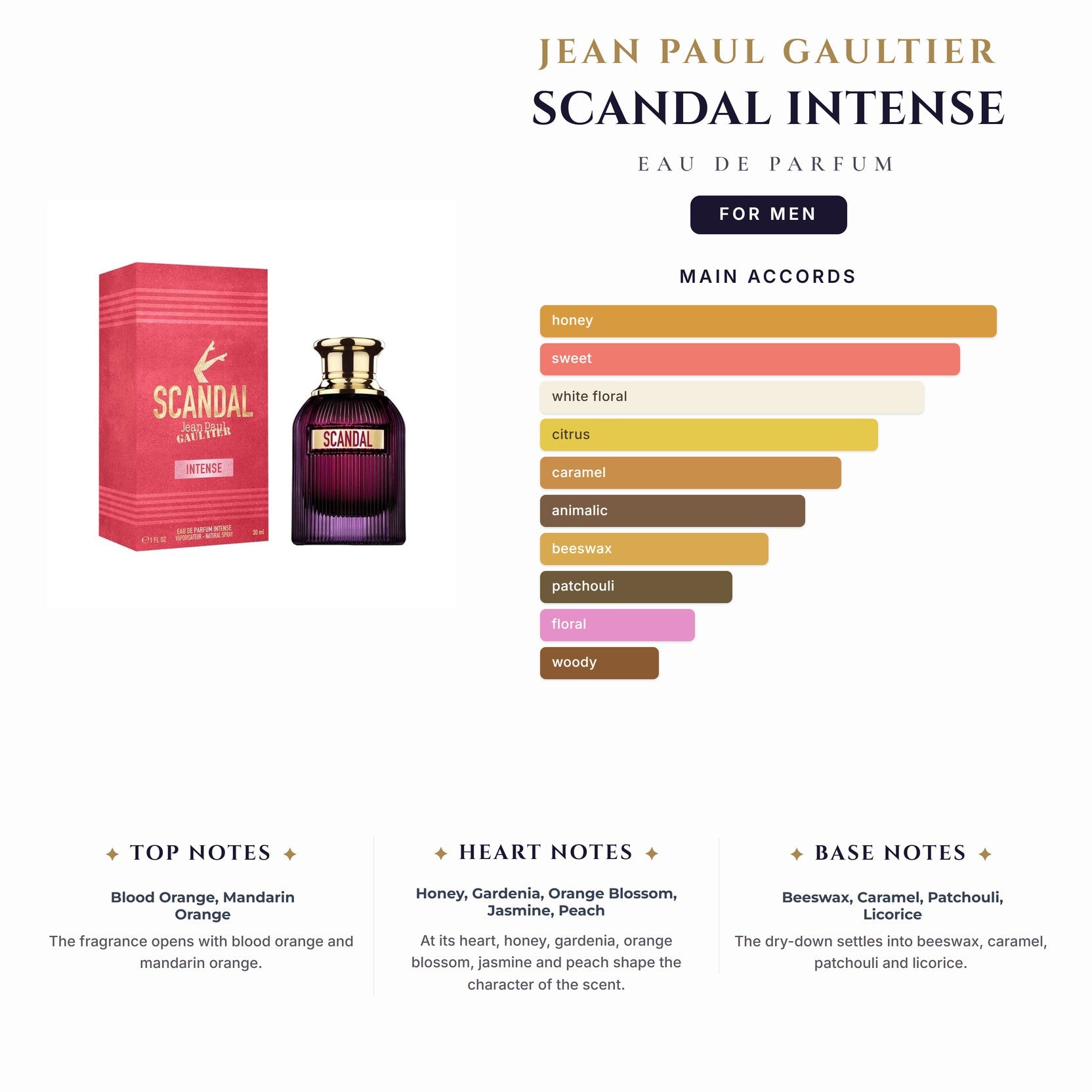 Jean Paul Gaultier Scandal Intense 3.4oz EDP Spray for Men