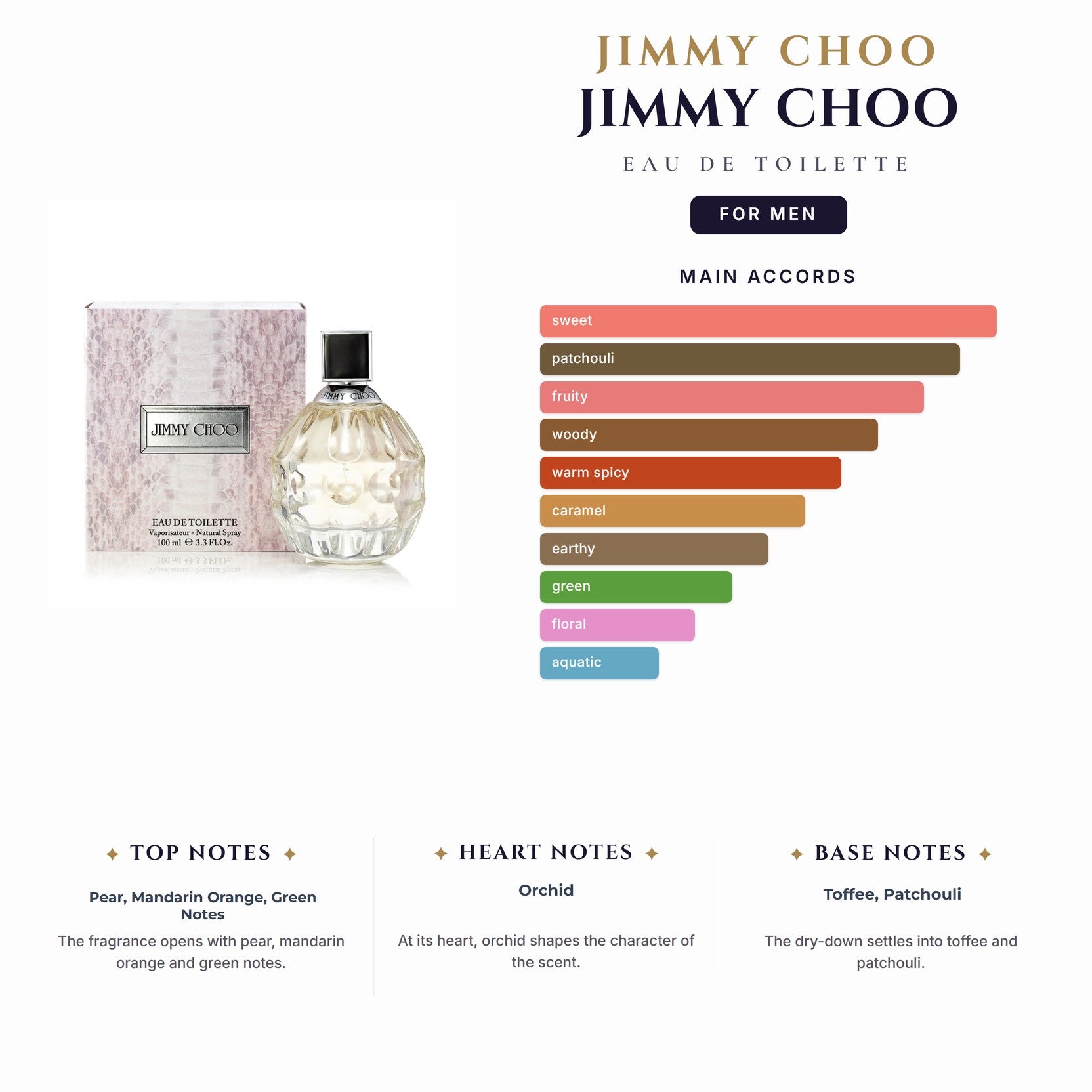 Jimmy Choo 3.4oz EDT Spray for Men