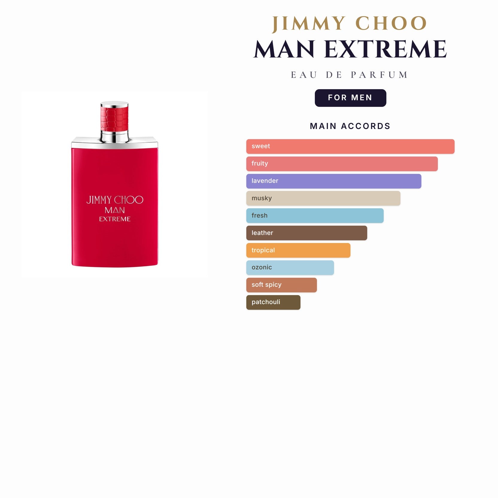Jimmy Choo Man Extreme 3.4oz EDP Spy for Men