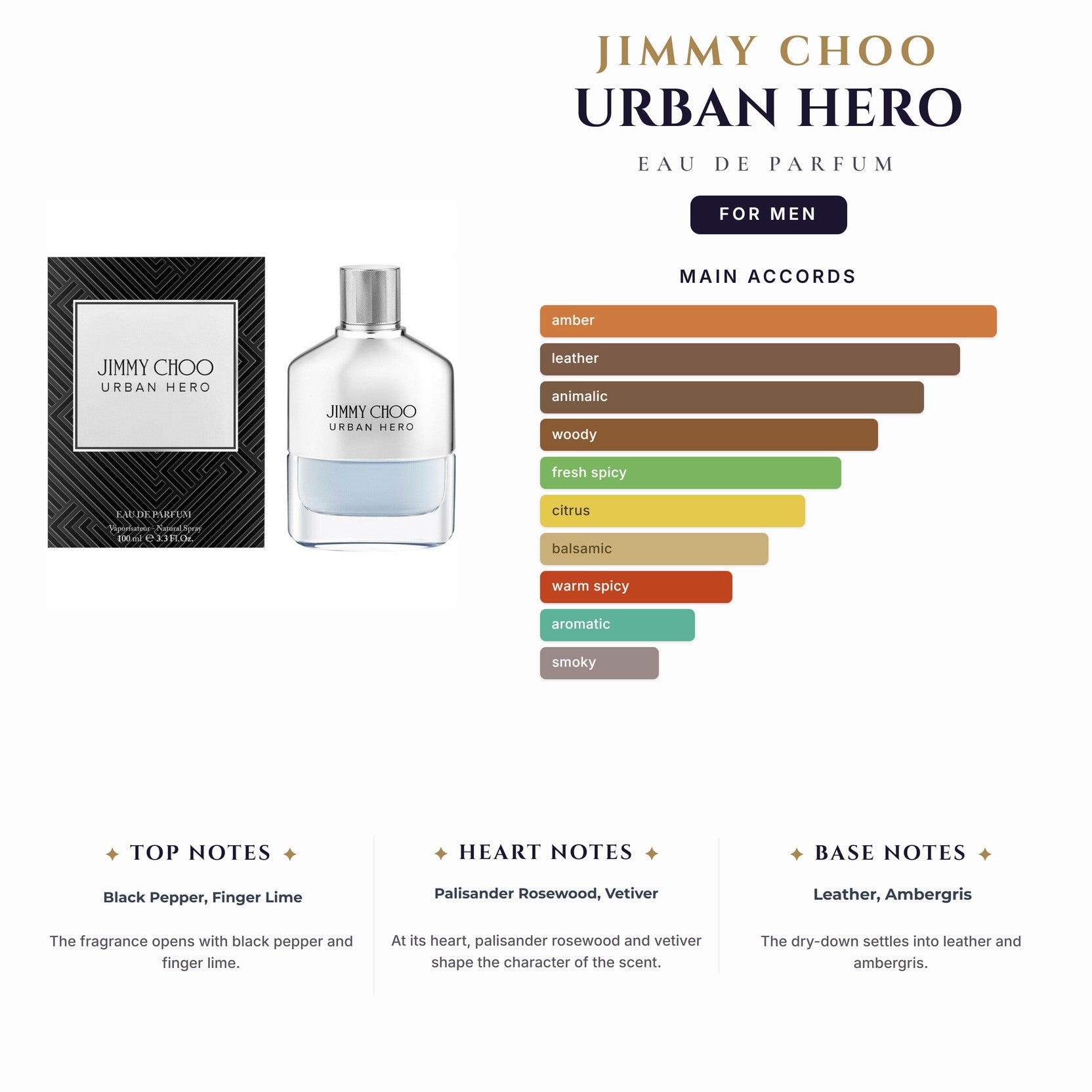 Jimmy Choo Urban Hero 3.4oz EDP Spray for Men