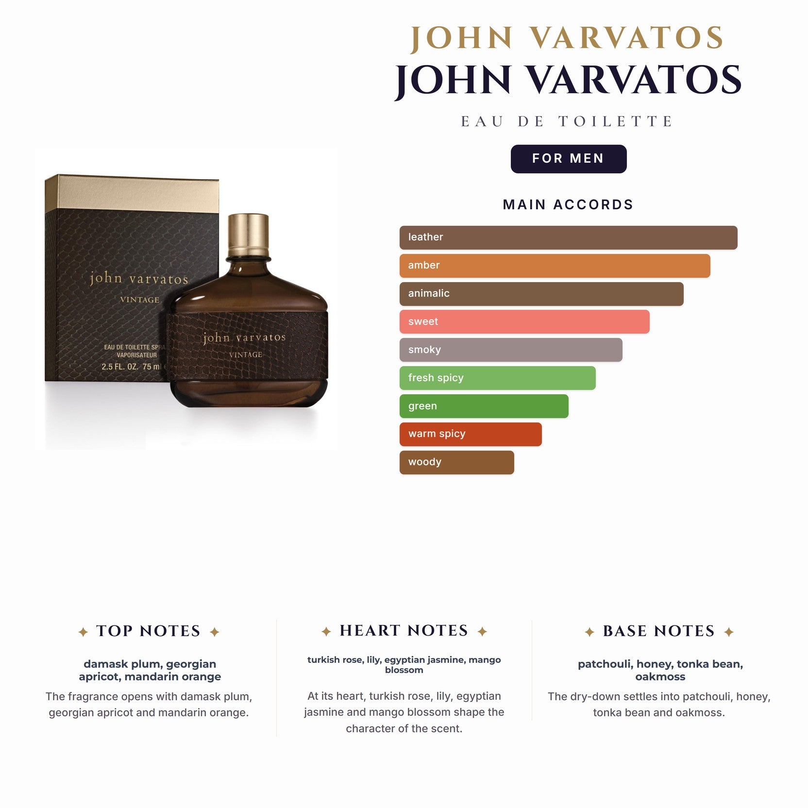 John Varvatos 2.5oz EDT Spray for Men