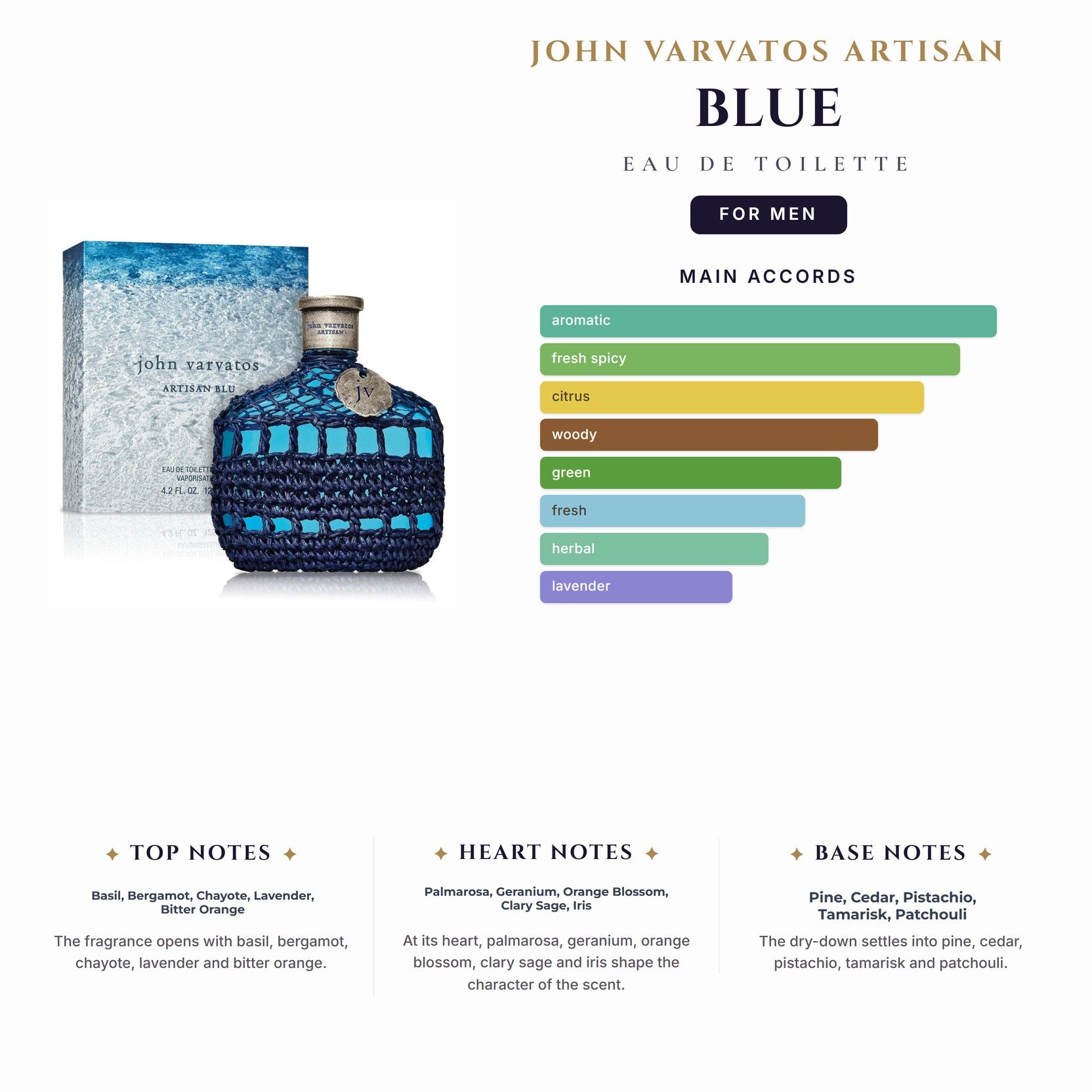 John Varvatos Artisan Blue 4.2 EDT Spray for Men