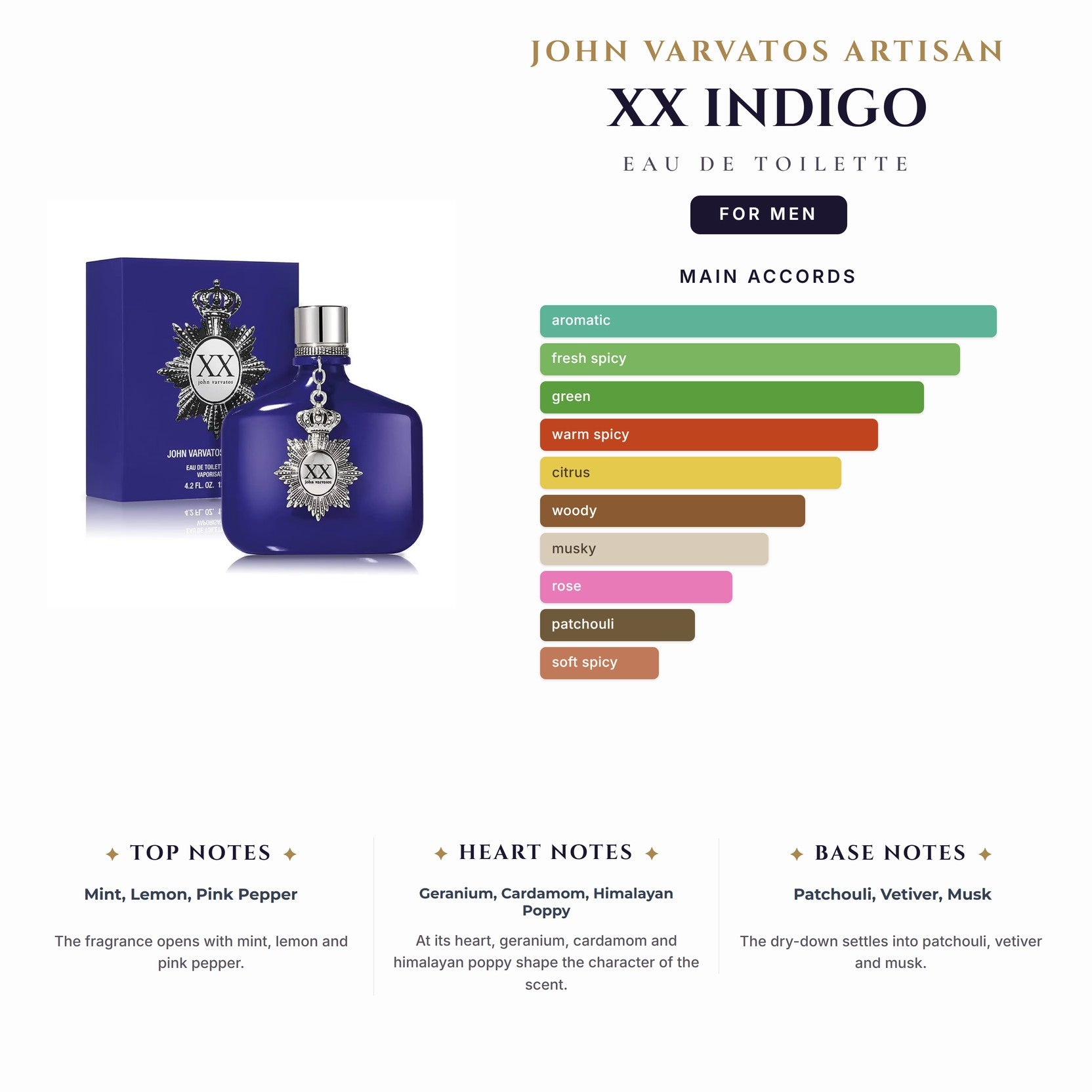 John Varvatos Artisan Xx Indigo 4.2oz EDT Spray for Men