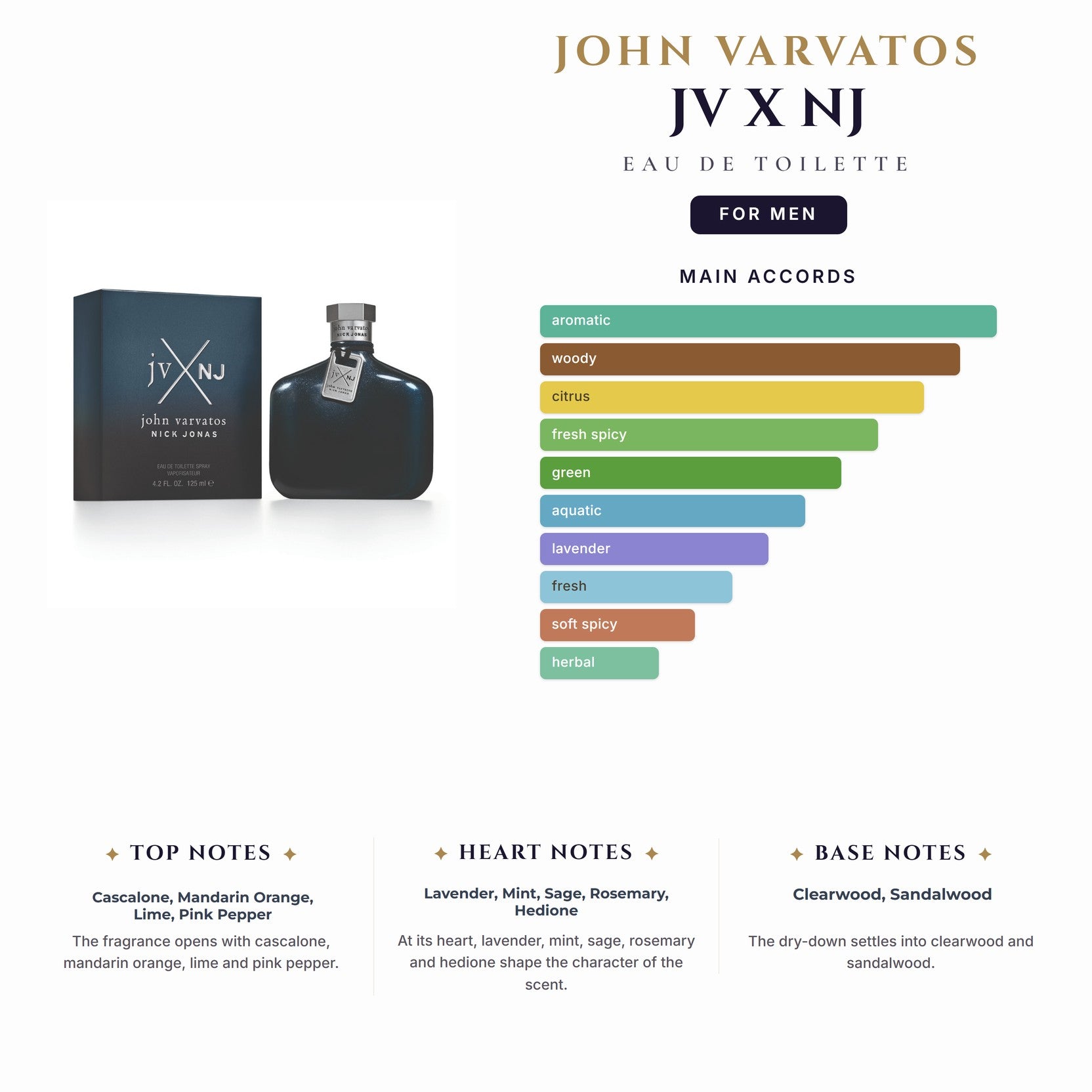 John Varvatos Jv X Nj (Red) 3.4oz EDT Spray for Men