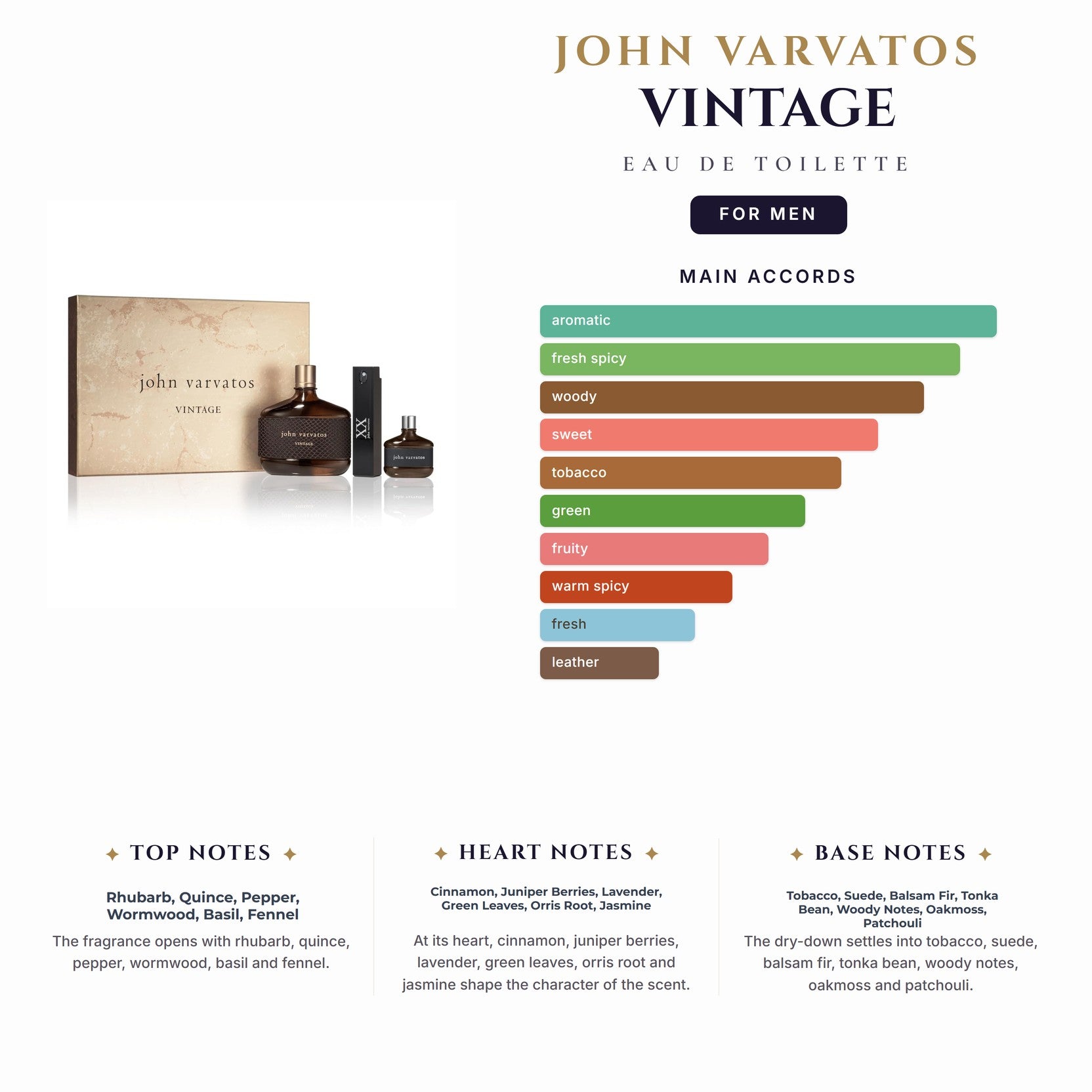 John Varvatos Vintage 4.2oz EDT Spray for Men