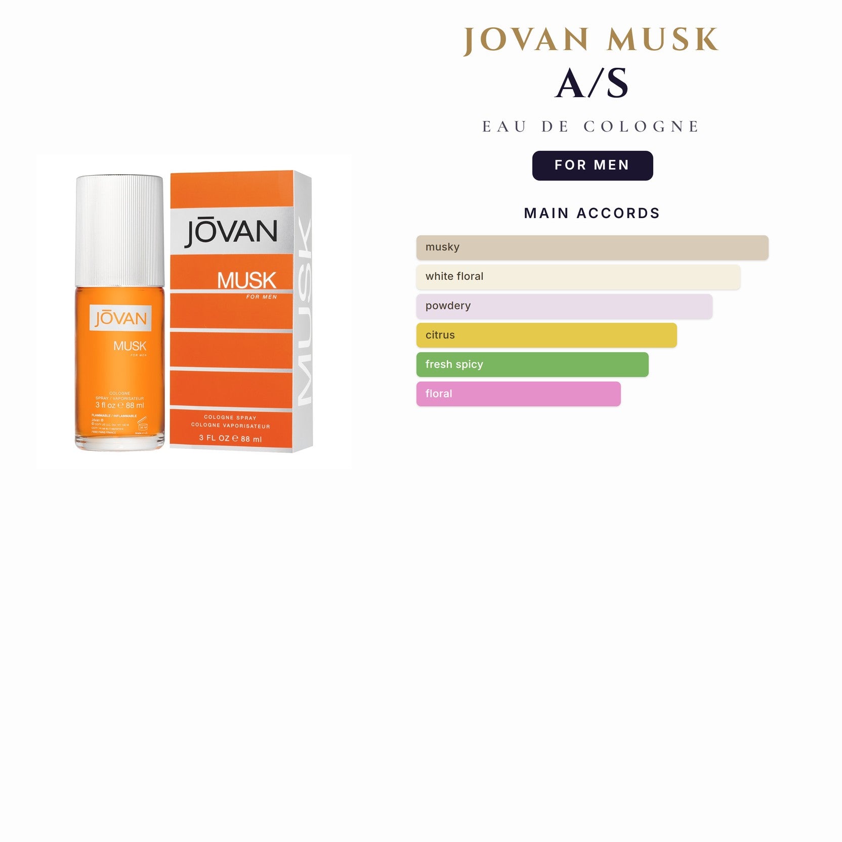 Jovan Musk 8.0oz A/S EDC Spray for Men
