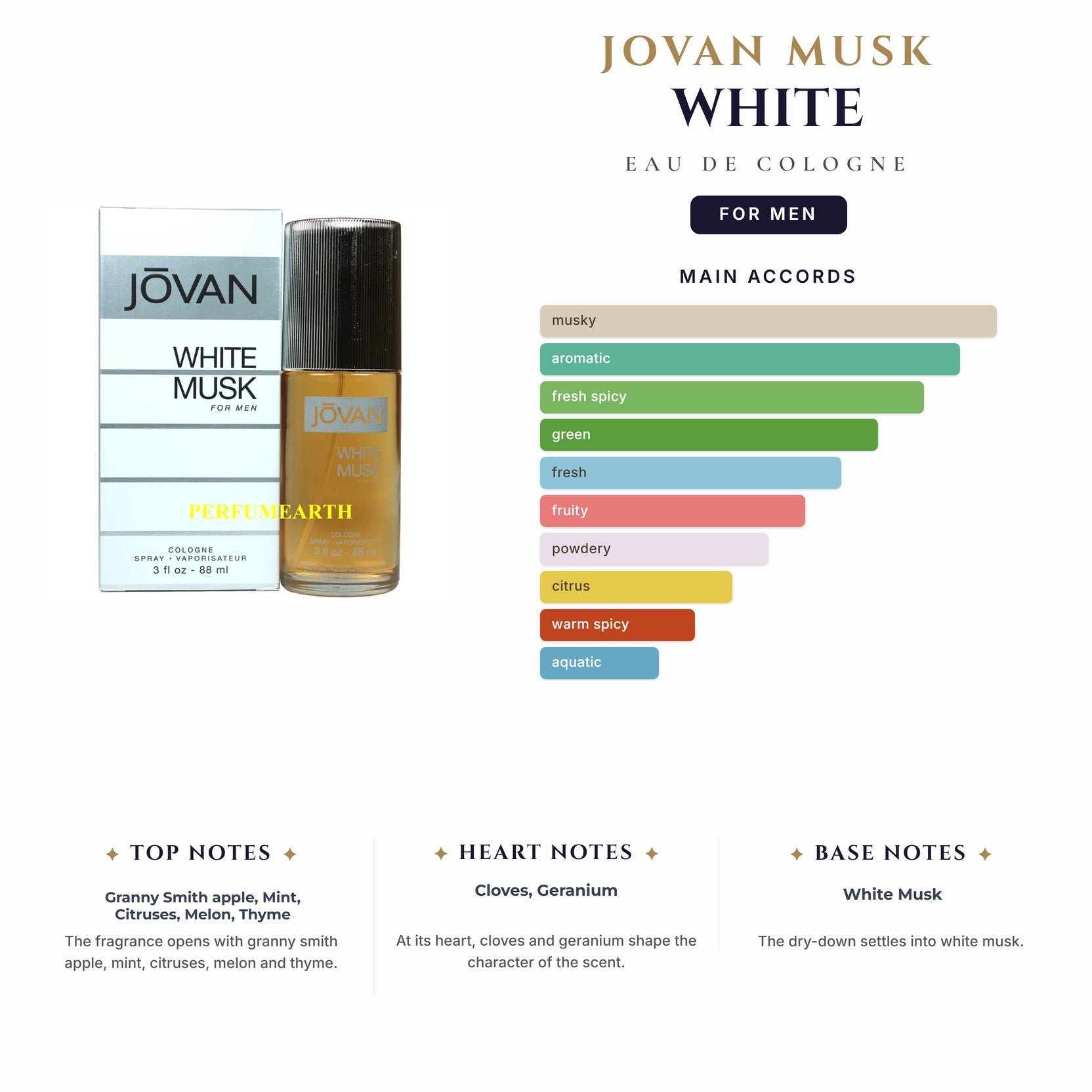 Jovan Musk White 3.0ozedc Spray for Men