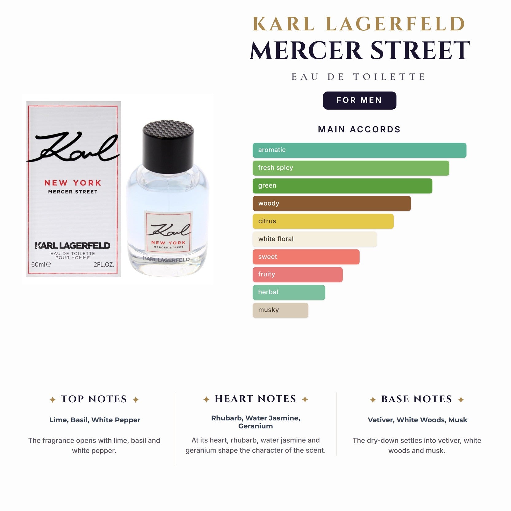 Karl Lagerfeld Mercer Street 3.4oz EDT Spray for Men