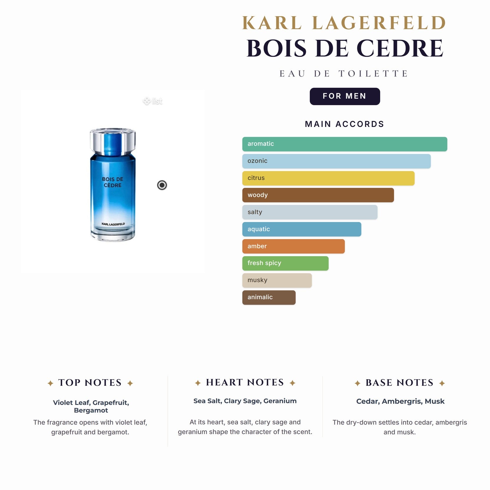 Karl Lagerfeld Bois De Cedre 3.4oz EDT Spray for Men