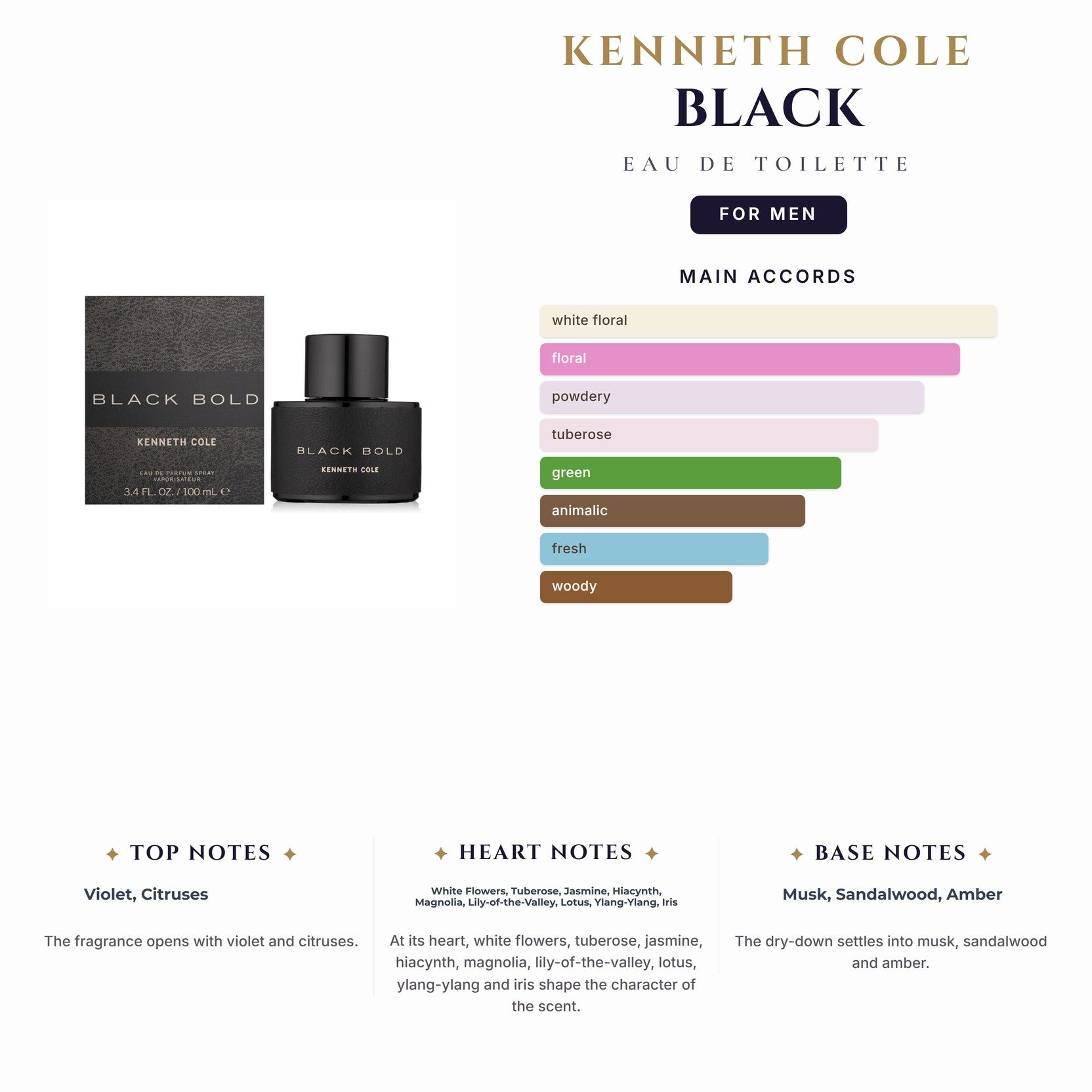 Kenneth Cole Black 3.4oz EDT Spray for Men