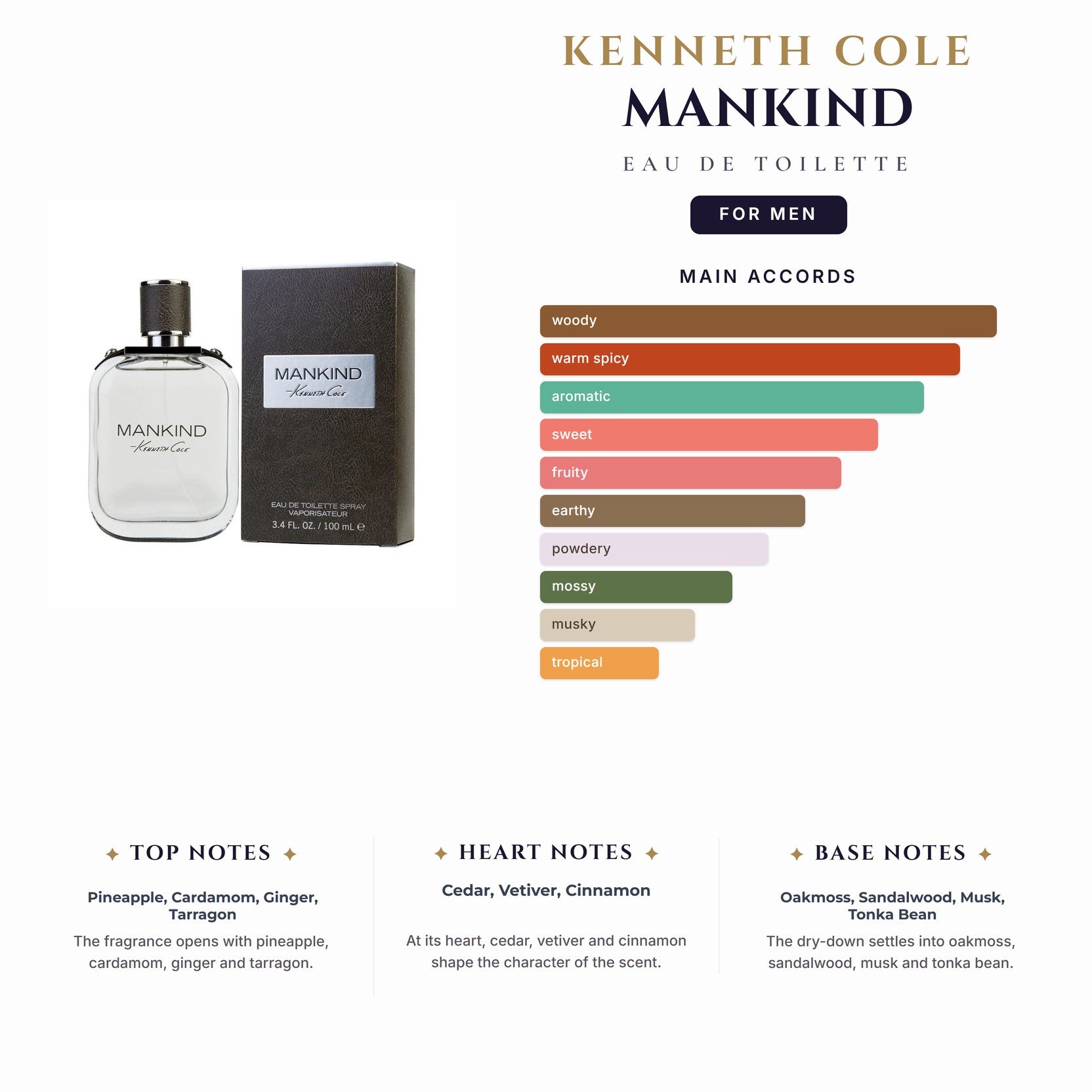 Kenneth Cole Mankind 3.4oz EDT Spray for Men