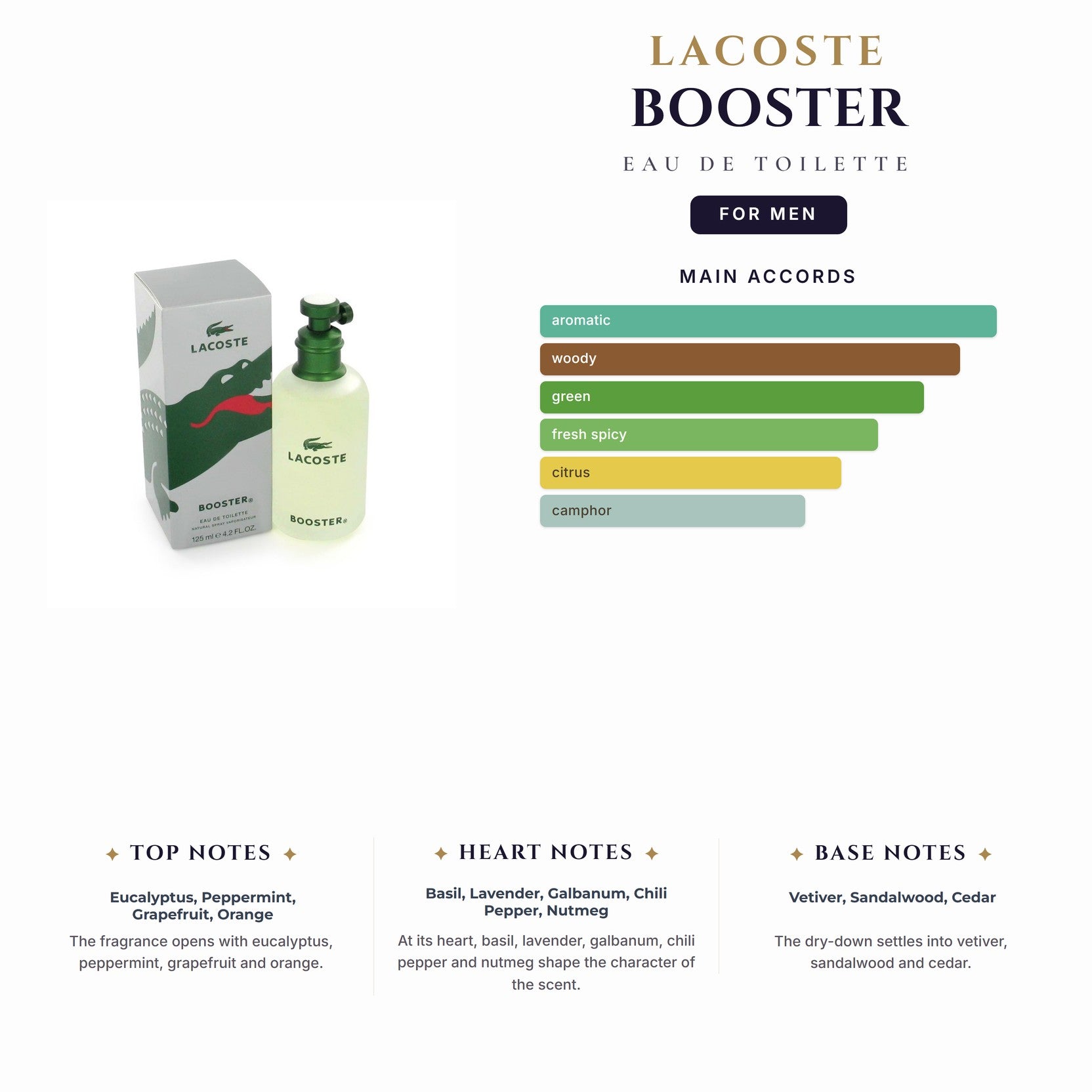 Lacoste Booster 4.1oz EDT Spray for Men