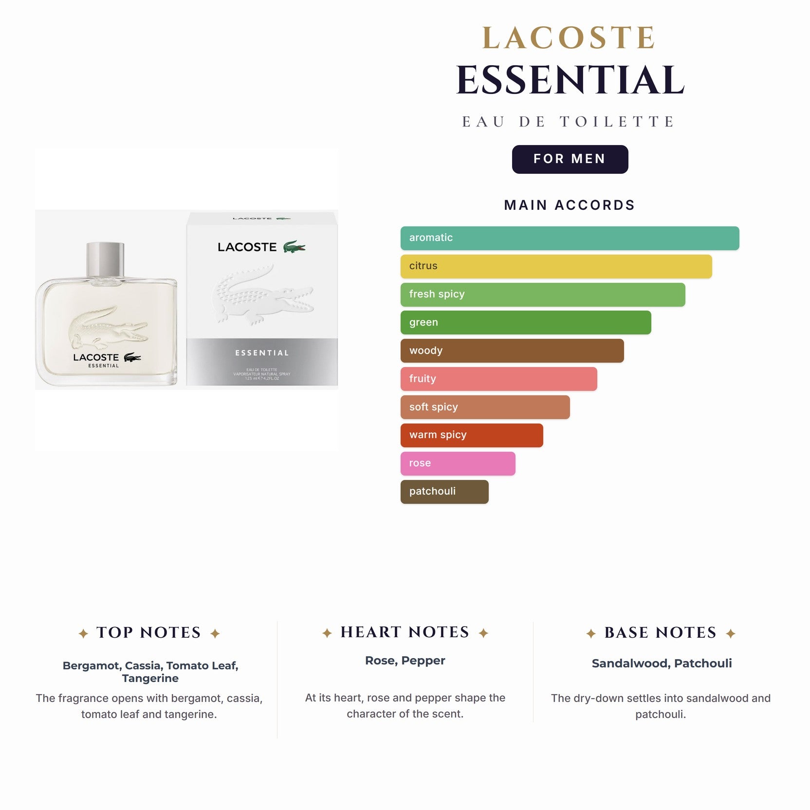 Lacoste Essential 4.2oz EDT Spray for Men