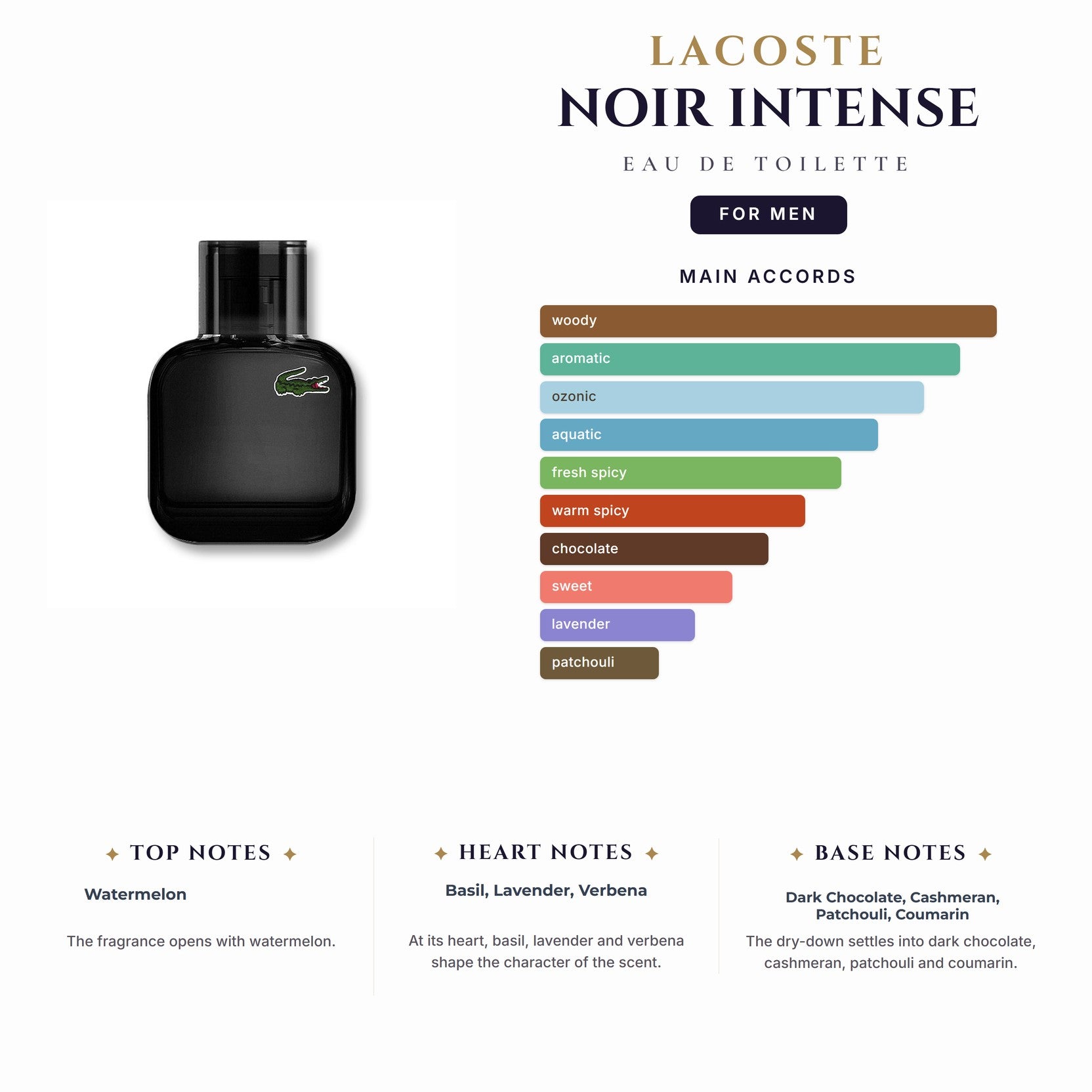 Lacoste Noir Intense 3.4oz EDT Spray for Men