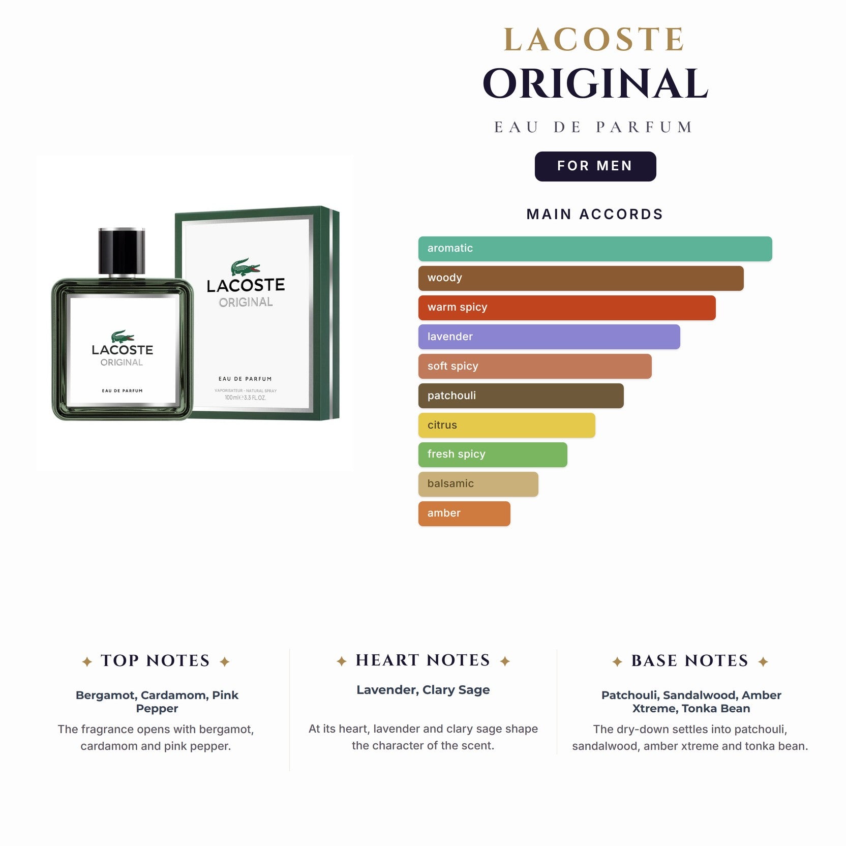 Lacoste Original 3.40Z EDP Spray for Men