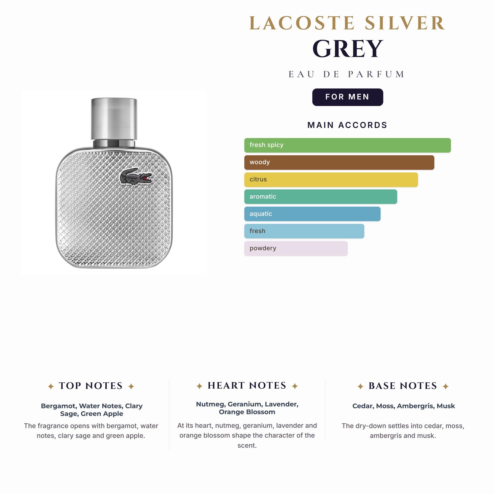 Lacoste Silver Grey 3.4oz EDP Spy for Men