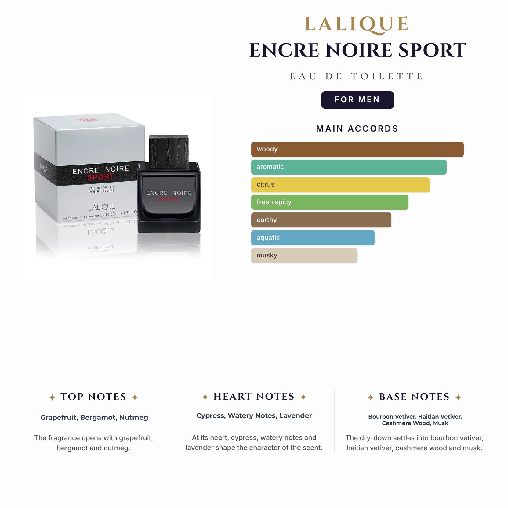 Lalique Encre Noire Sport 3.4oz EDT Spray for Men