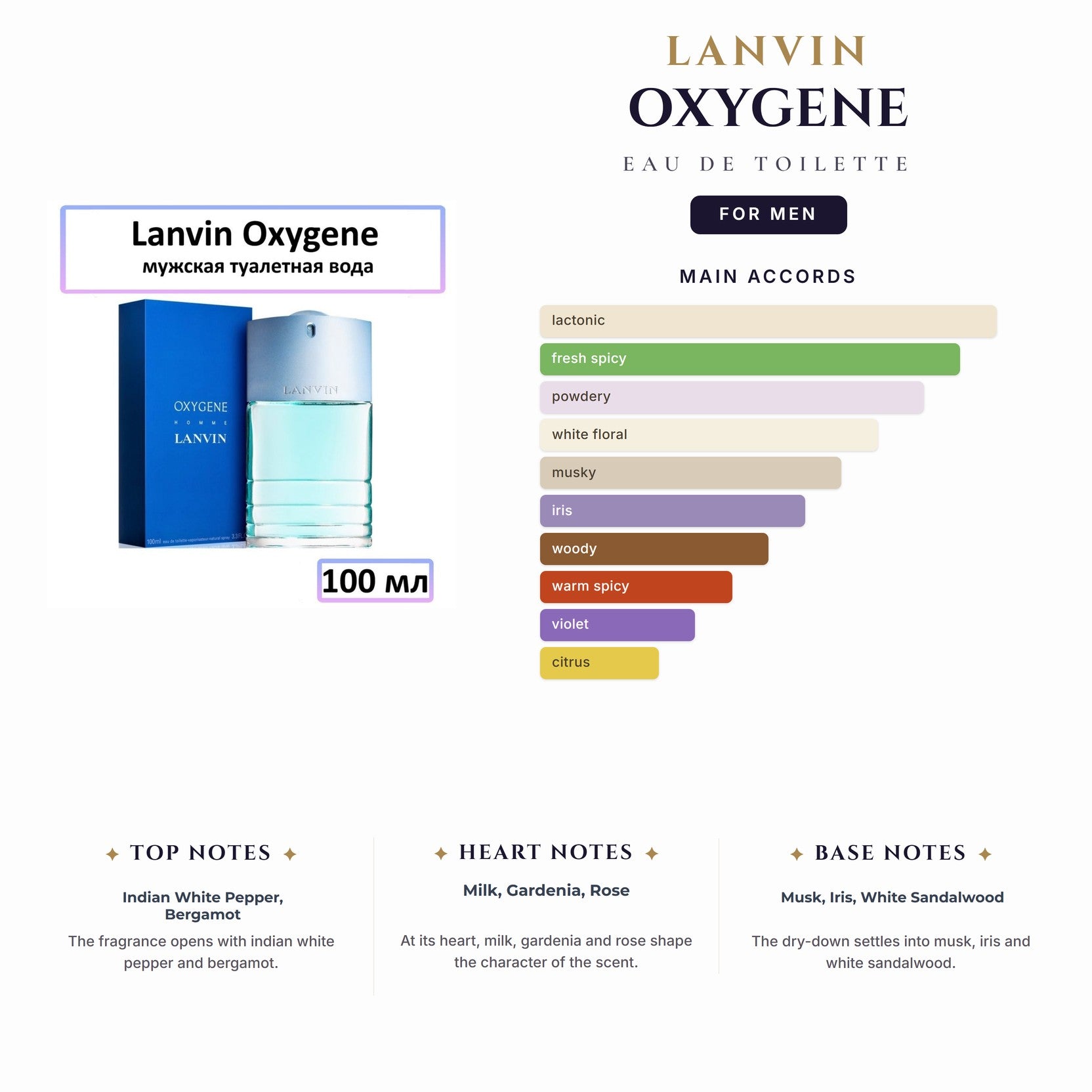 Lanvin Oxygene 3.4 EDT Spy for Men