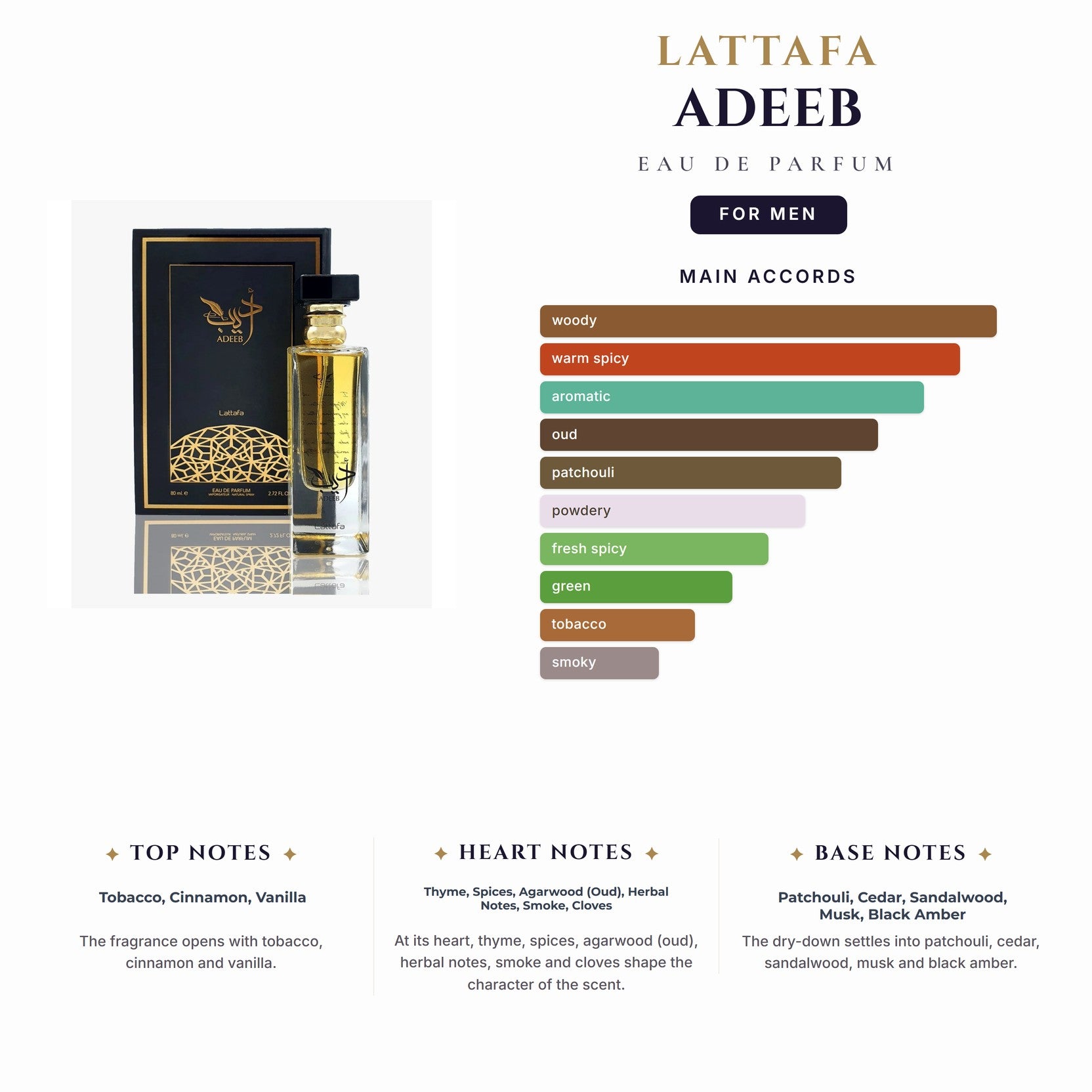 Lattafa Adeeb 2.8oz EDP Spray for Men