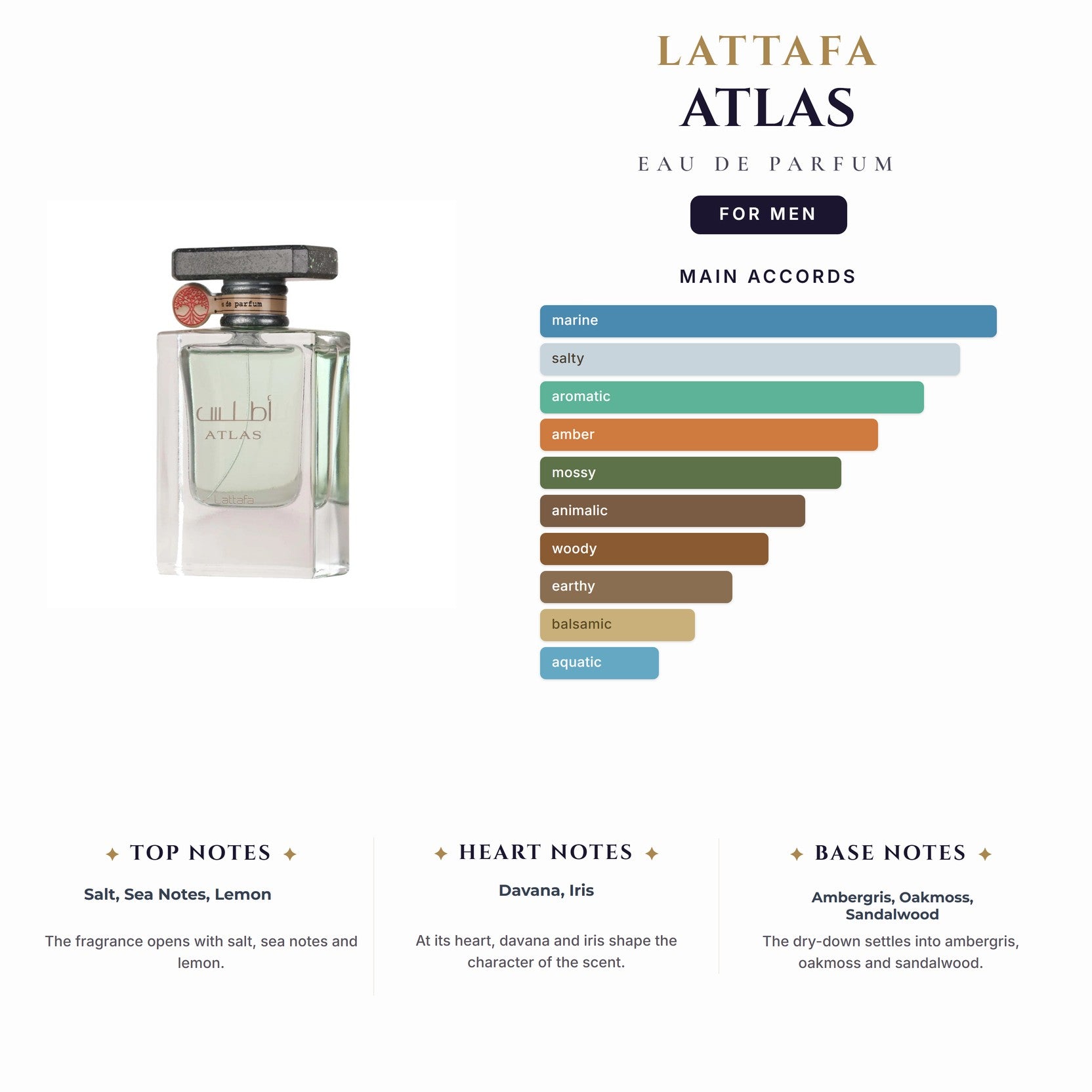 Lattafa Atlas 1.85oz EDP Spray for Men