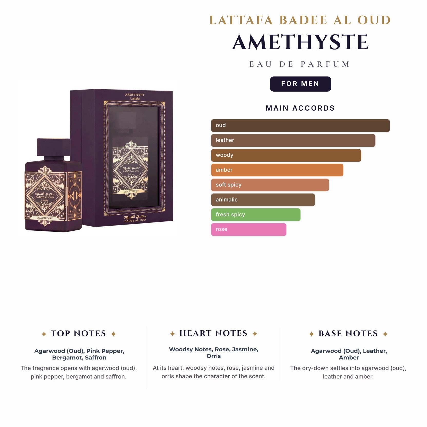 Lattafa Badee Al Oud Amethyste 3.4oz EDP Spray (Like Initio Atomic Rose) for Men