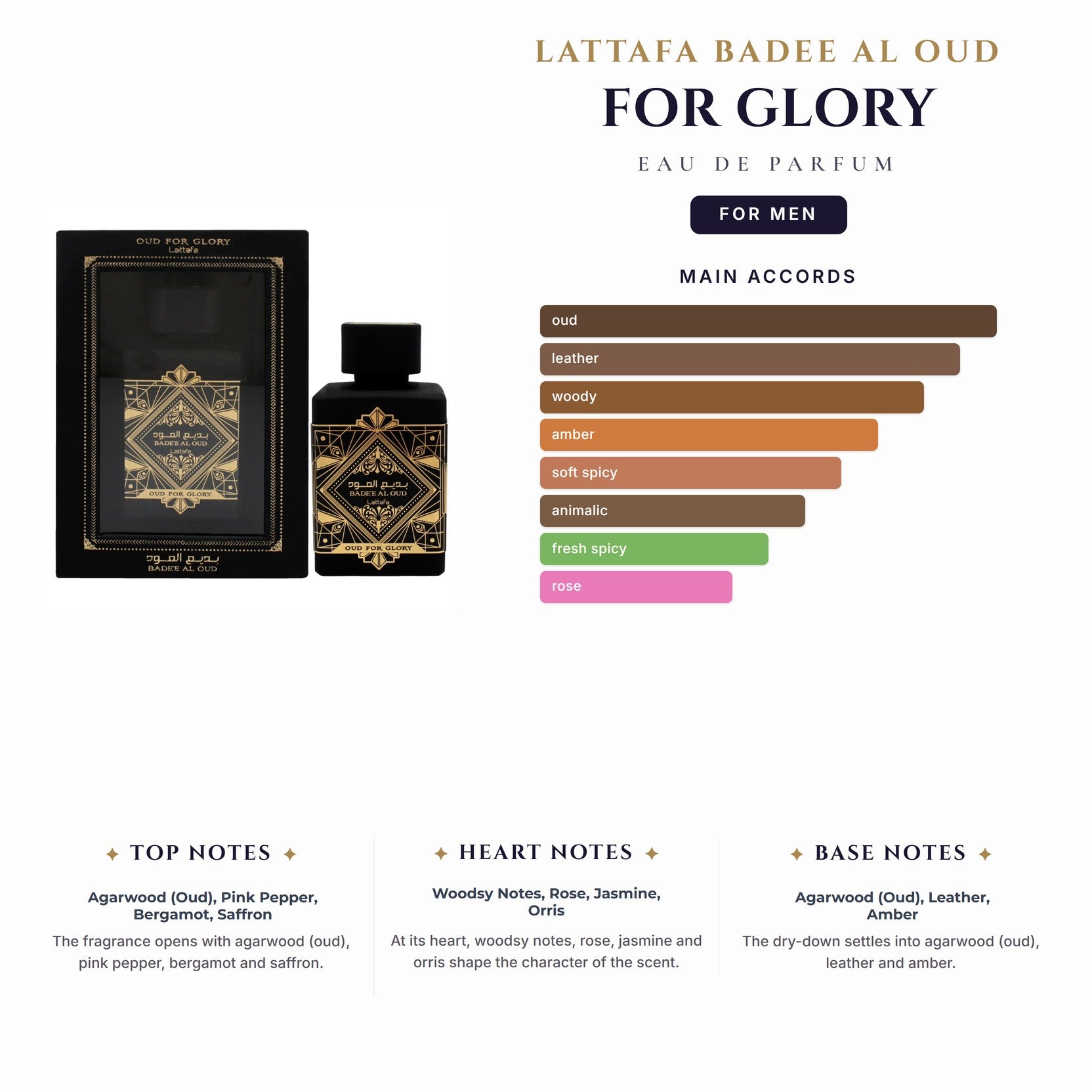 Lattafa Badee Al Oud For Glory 3.4oz EDP Spray for Men