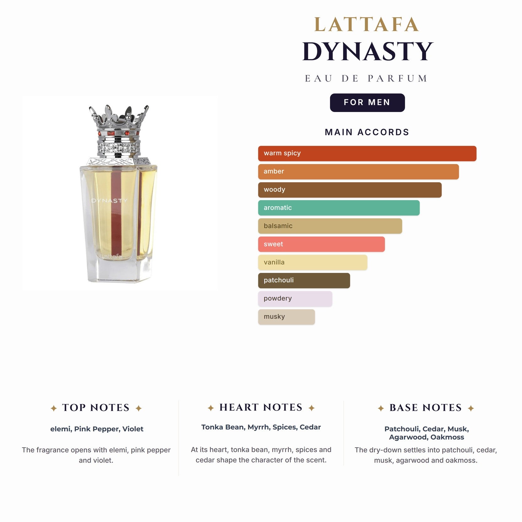 Lattafa Dynasty 3.4oz EDP Spray for Men